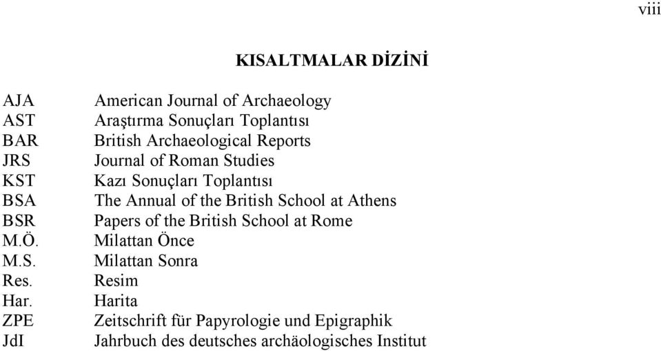 of Roman Studies Kazı Sonuçları Toplantısı The Annual of the British School at Athens Papers of the British