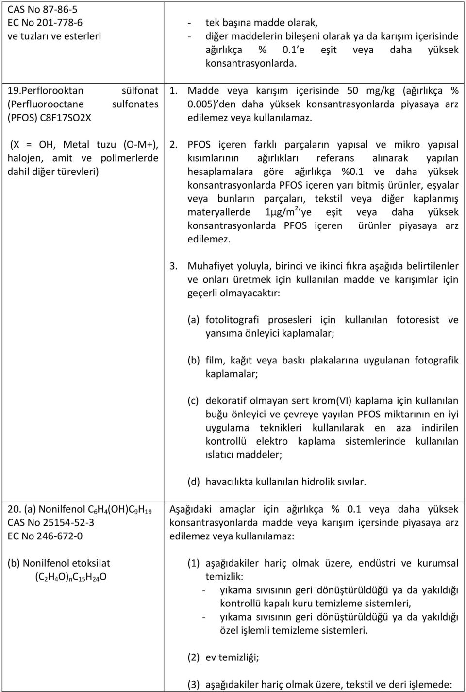 1 e eşit veya daha yüksek konsantrasyonlarda. 1. Madde veya karışım içerisinde 50 mg/kg (ağırlıkça % 0.005) den daha yüksek konsantrasyonlarda piyasaya arz edilemez veya kullanılamaz.