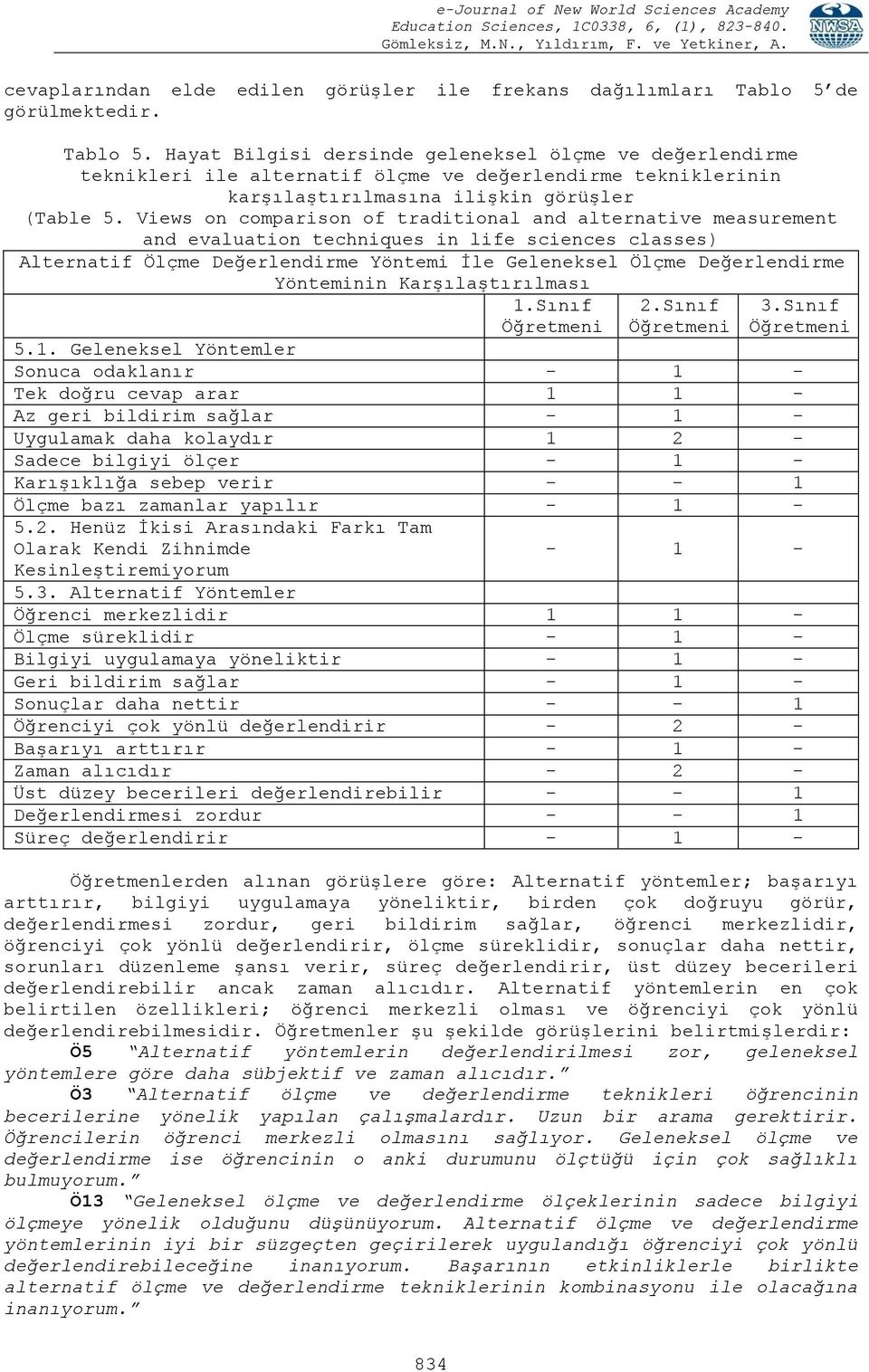 Views on comparison of traditional and alternative measurement and evaluation techniques in life sciences classes) Alternatif Ölçme Değerlendirme Yöntemi İle Geleneksel Ölçme Değerlendirme Yönteminin