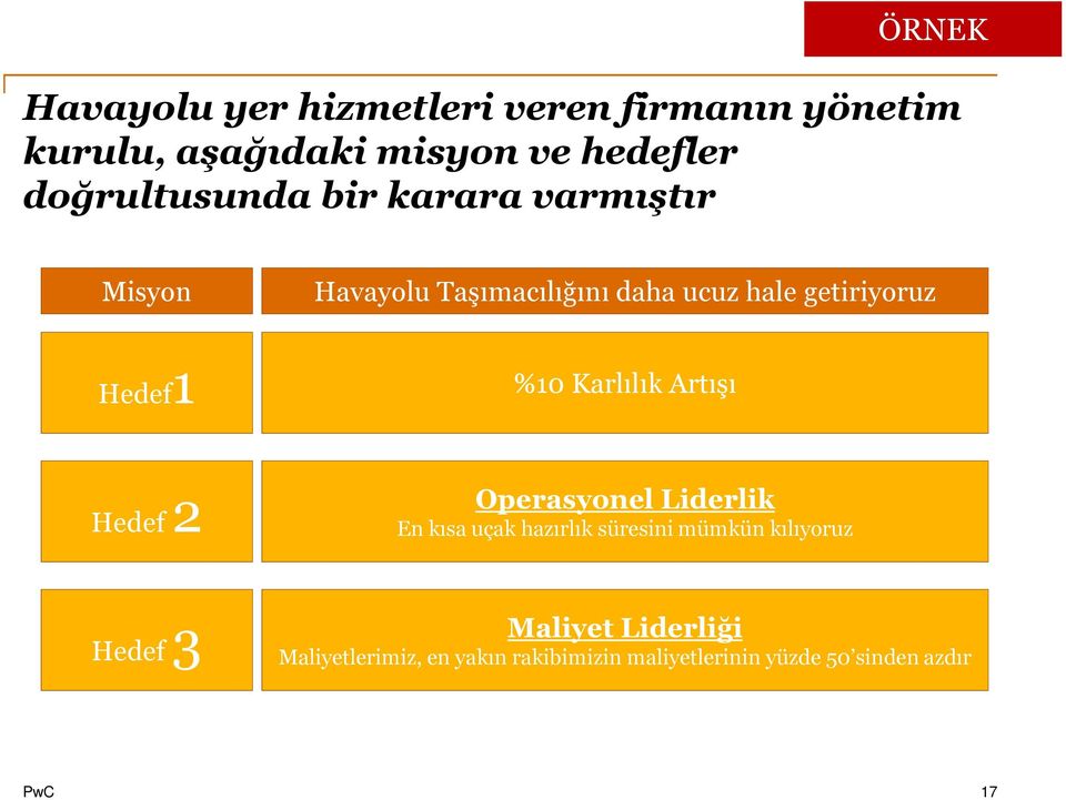 Hedef1 %10 Karlılık Artışı Hedef 2 Operasyonel Liderlik En kısa uçak hazırlık süresini mümkün