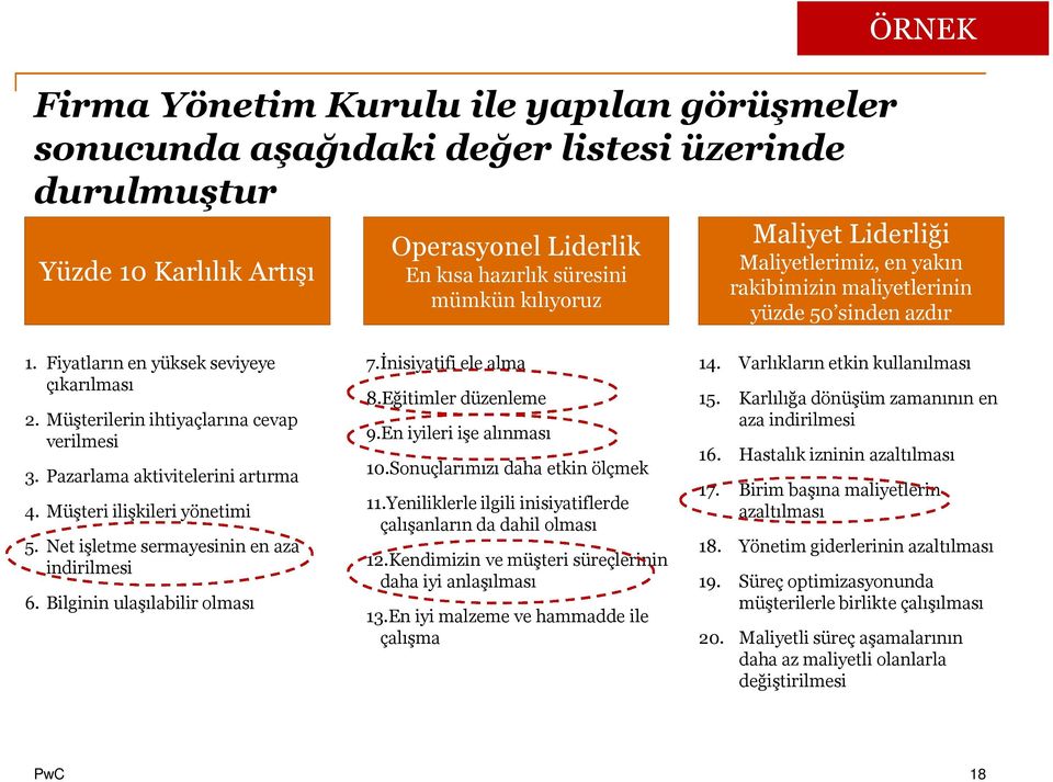 Pazarlama aktivitelerini artırma 4. Müşteri ilişkileri yönetimi 5. Net işletme sermayesinin en aza indirilmesi 6. Bilginin ulaşılabilir olması 7.İnisiyatifi ele alma 8.Eğitimler düzenleme 9.