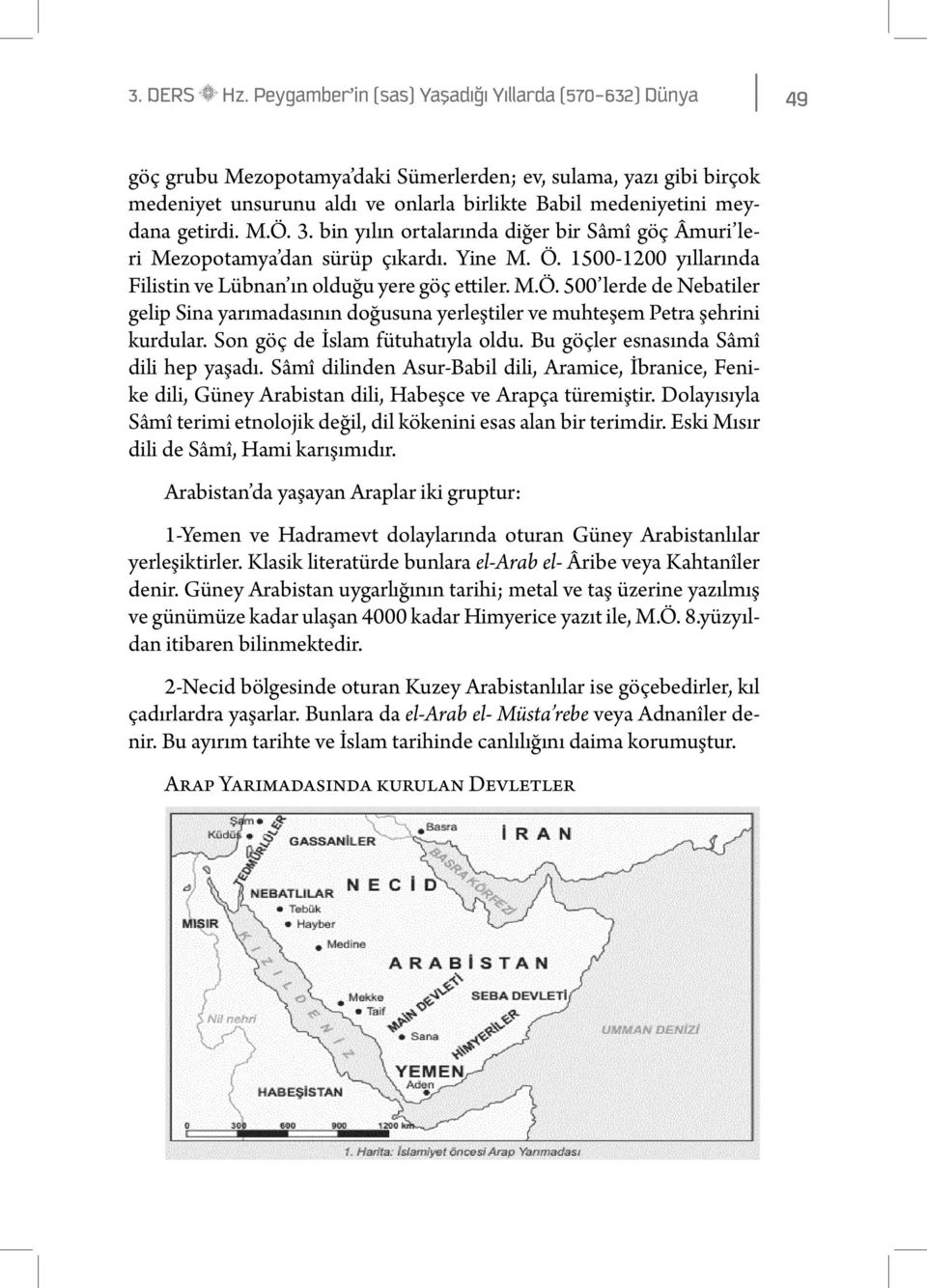 getirdi. M.Ö. 3. bin yılın ortalarında diğer bir Sâmî göç Âmuri le - ri Mezopotamya dan sürüp çıkardı. Yine M. Ö. 1500-1200 yıllarında Filistin ve Lübnan ın olduğu yere göç ettiler. M.Ö. 500 lerde de Nebatiler gelip Sina yarımadasının doğusuna yerleştiler ve muhteşem Petra şehrini kurdular.