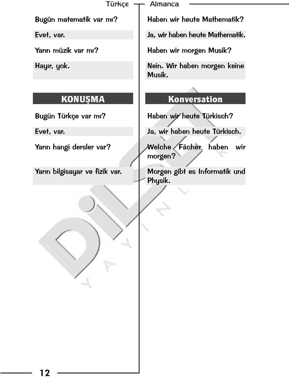 KONUÞMA Bugün Türkçe var mý? Evet, var. Yarýn hangi dersler var? Yarýn bilgisayar ve fizik var.