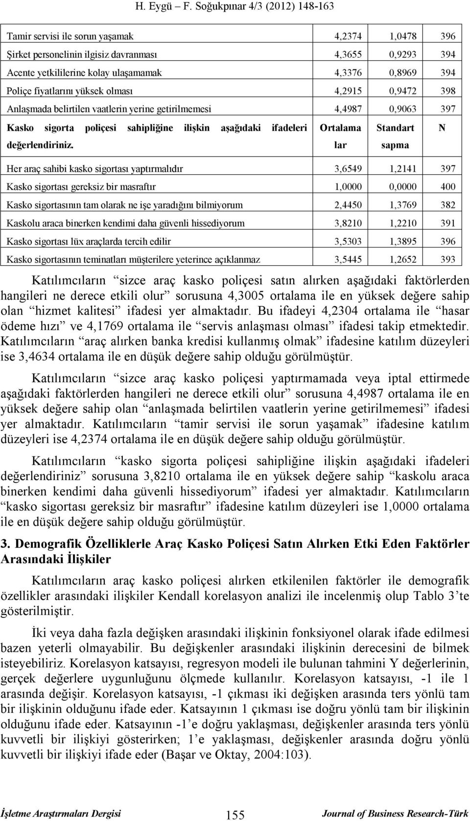 Ortalama lar Standart sapma Her araç sahibi kasko sigortası yaptırmalıdır 3,6549 1,2141 397 Kasko sigortası gereksiz bir masraftır 1,0000 0,0000 400 Kasko sigortasının tam olarak ne işe yaradığını