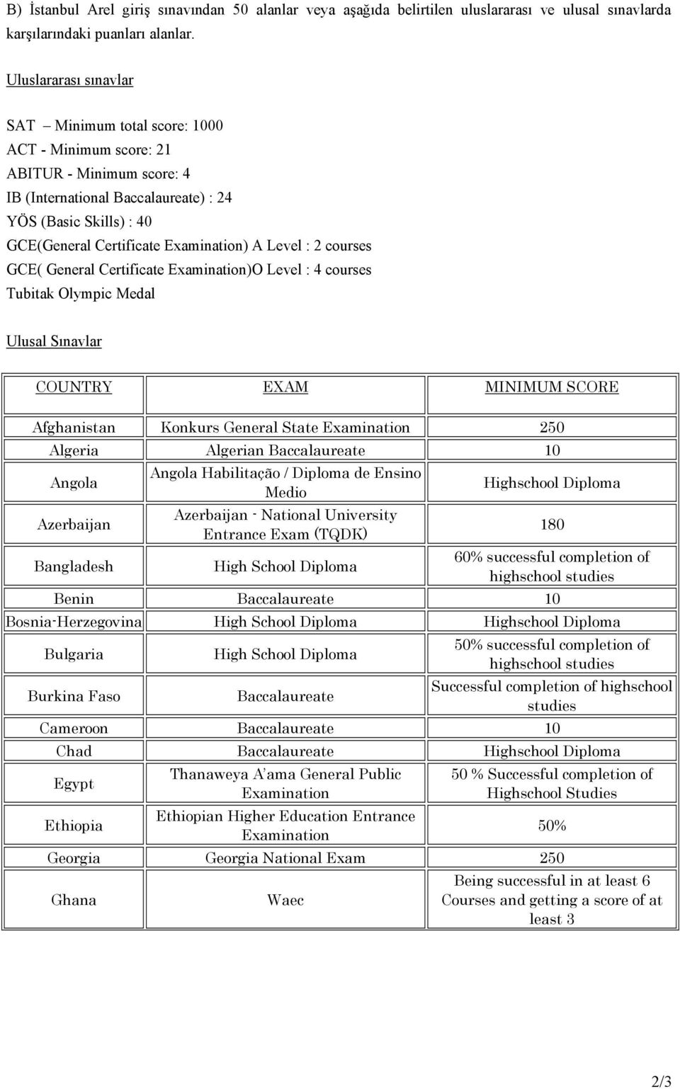 Examination) A Level : 2 courses GCE( General Certificate Examination)O Level : 4 courses Tubitak Olympic Medal Ulusal Sınavlar COUNTRY EXAM MINIMUM SCORE Afghanistan Konkurs General State