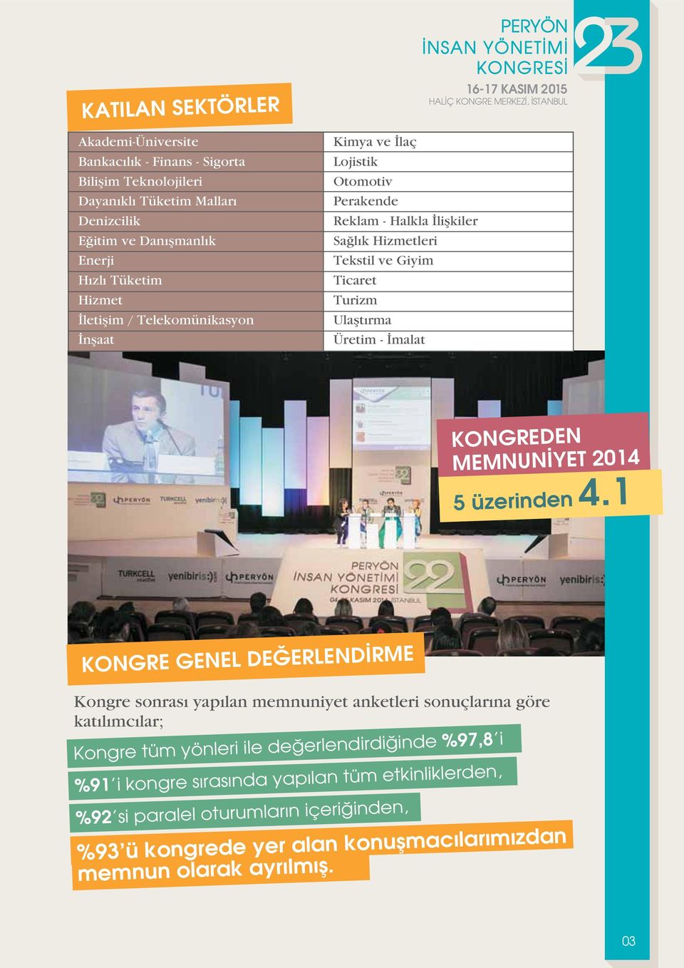 16-17 KASIM 2015 KONGREDEN MEMNUN YET 2014 5 üzerinden 4.