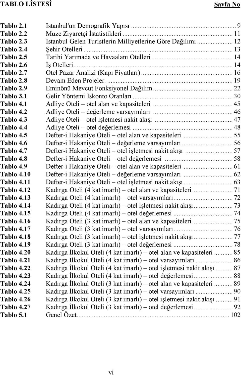 9 Eminönü Mevcut Fonksiyonel Dağılım... 22 Tablo 3.1 Gelir Yöntemi İskonto Oranları... 30 Tablo 4.1 Adliye Oteli otel alan ve kapasiteleri... 45 Tablo 4.2 Adliye Oteli değerleme varsayımları.