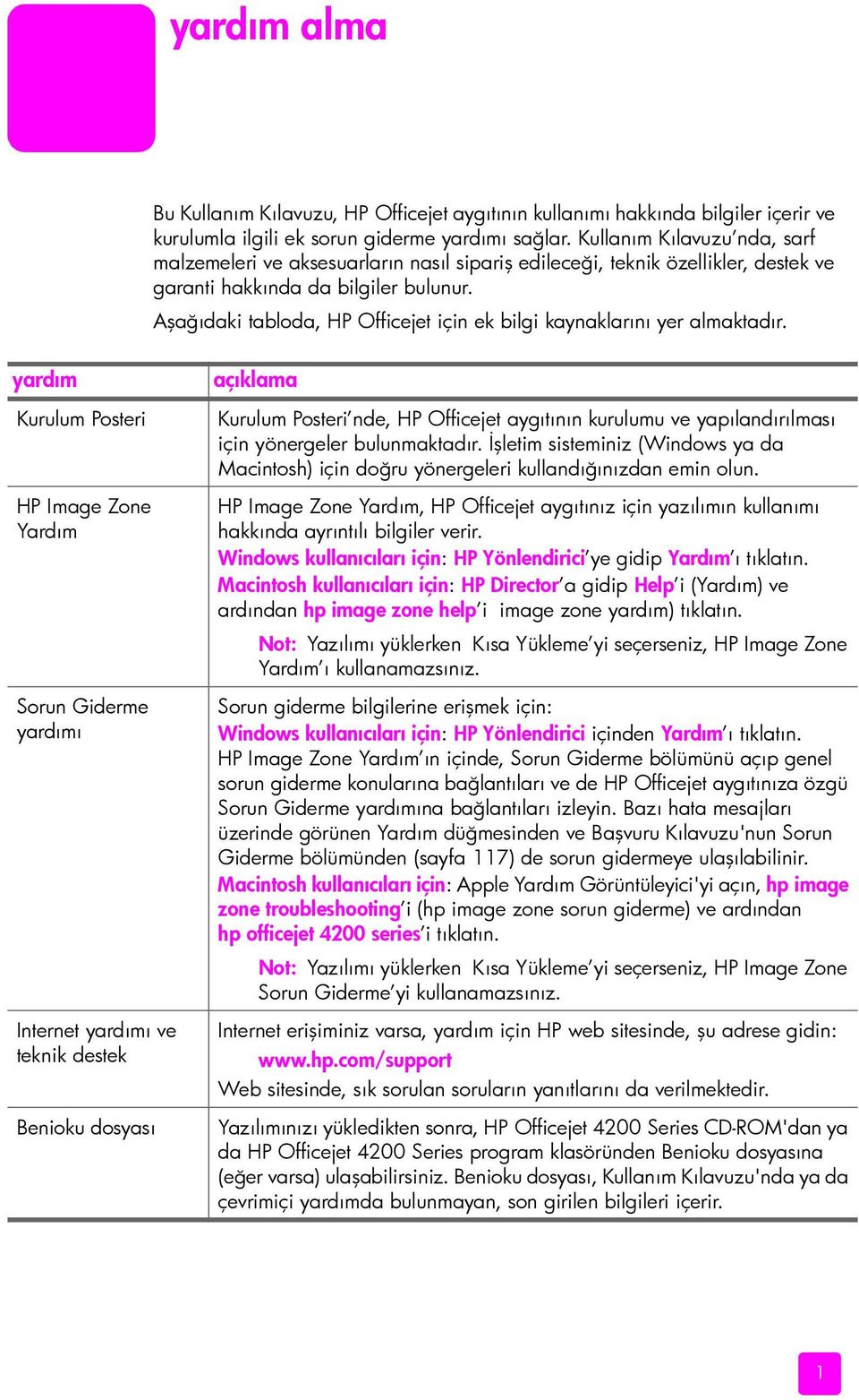 Aşağıdaki tabloda, HP Officejet için ek bilgi kaynaklarını yer almaktadır.