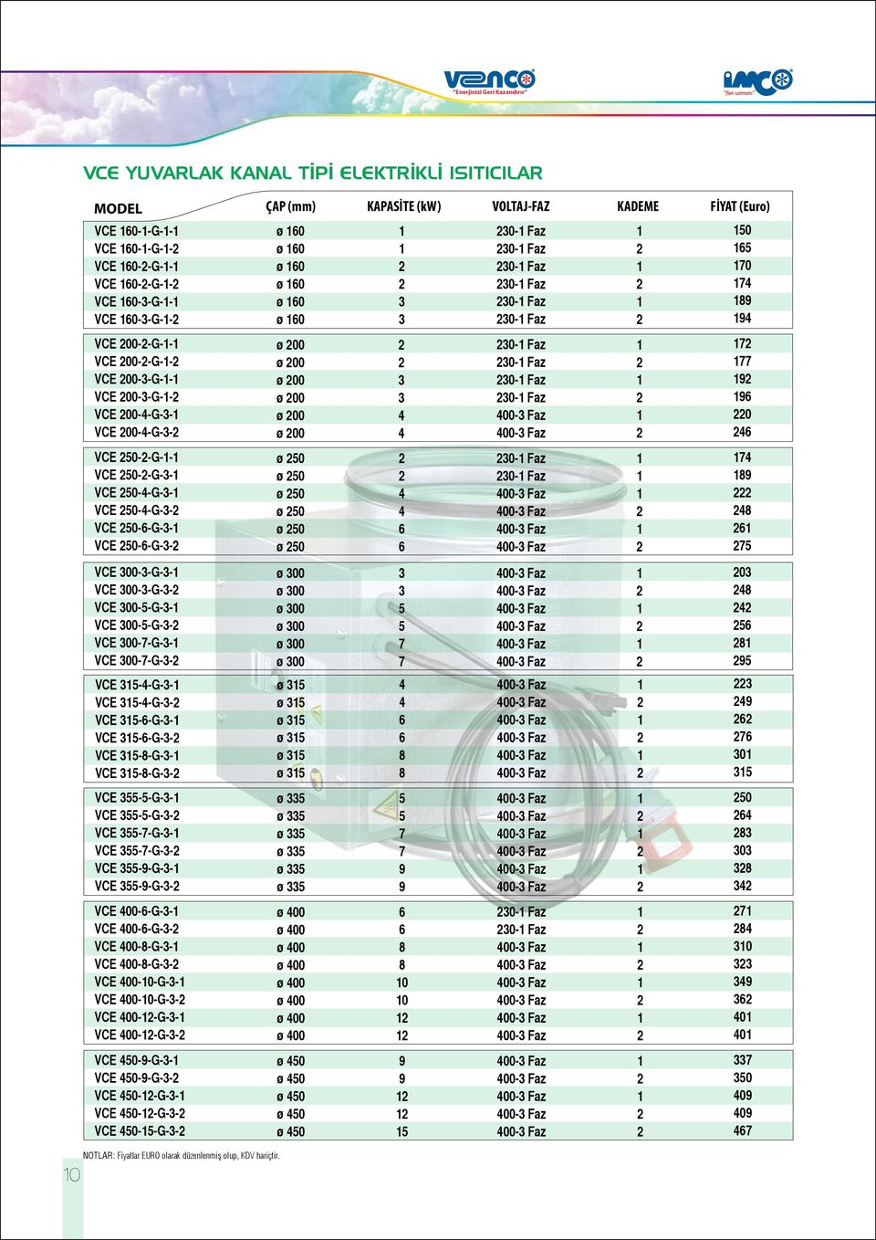 VCE 5-6-G-- VCE 5-6-G-- VCE 5-8-G-- VCE 5-8-G-- VCE -5-G-- VCE -5-G-- VCE -7-G-- VCE -7-G-- VCE -9-G-- VCE -9-G-- VCE 0-6-G-- VCE 0-6-G-- VCE 0-8-G-- VCE 0-8-G-- VCE 0-0-G-- VCE 0-0-G-- VCE 0--G--