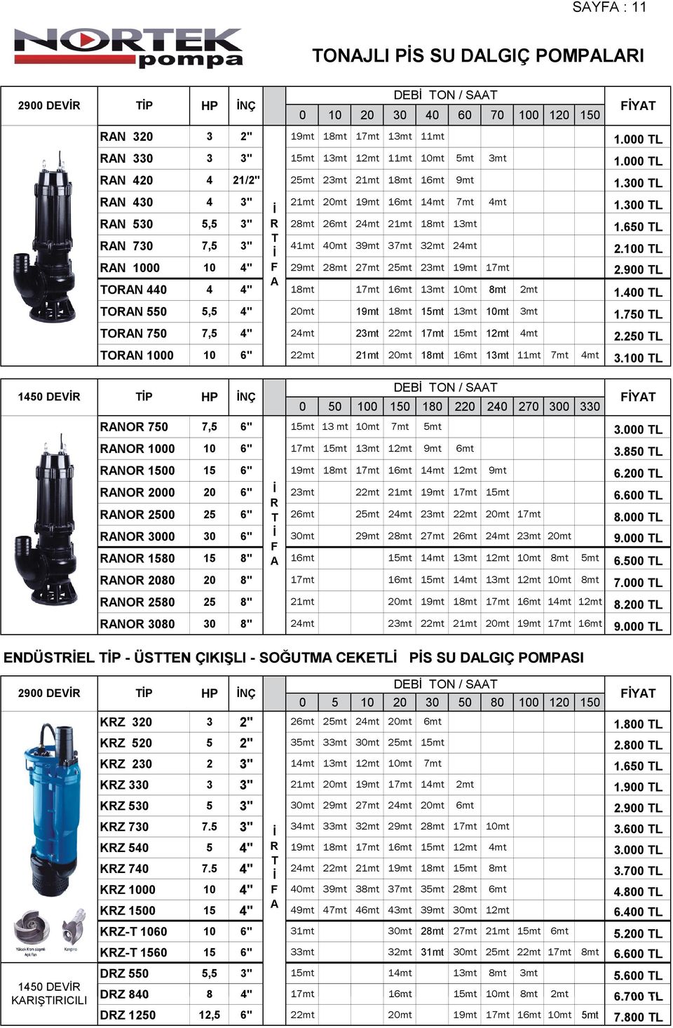 650 L AN 730 7,5 3" 41mt 40mt 39mt 37mt 32mt 24mt 2.100 L AN 1000 10 4" 29mt 28mt 27mt 25mt 23mt 19mt 17mt 2.900 L OAN 440 4 4" A 18mt 17mt 16mt 13mt 10mt 8mt 2mt 1.