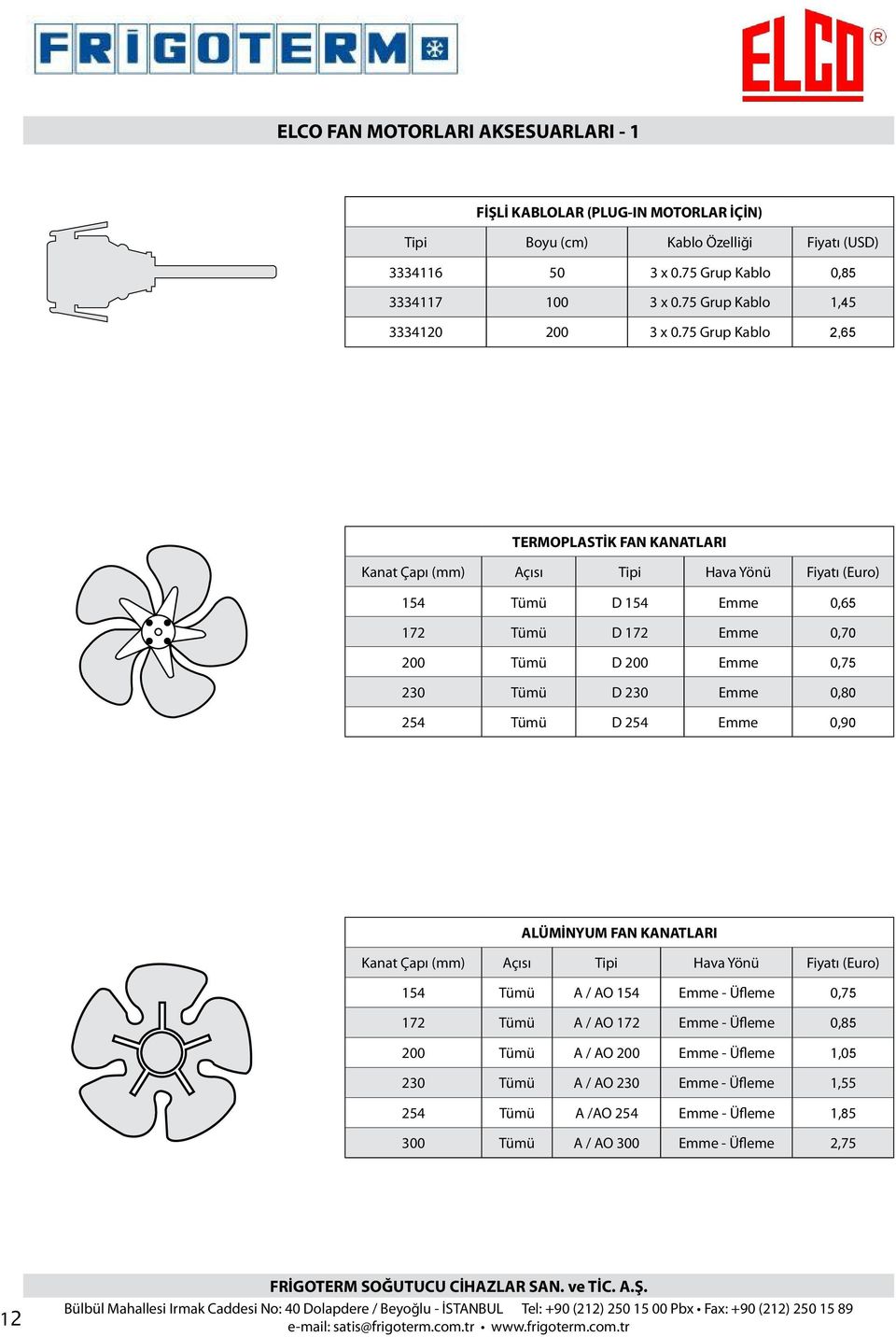 75 Grup Kablo 2,65 TERMOPLASTİK FAN KANATLARI Kanat Çapı (mm) Açısı Tipi Hava Yönü ı (Euro) 154 Tümü D 154 Emme 0,65 172 Tümü D 172 Emme 0,70 200 Tümü D 200 Emme 0,75 230 Tümü D 230 Emme 0,80 254