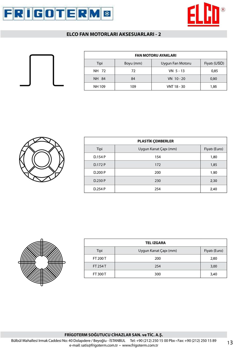 254 P 254 2,40 TEL IZGARA Tipi Uygun Kanat Çapı (mm) ı (Euro) FT 200 T 200 2,60 FT 254 T 254 3,00 FT 300 T 300 3,40 FRİGOTERM SOĞUTUCU CİHAZLAR SAN. ve TİC.