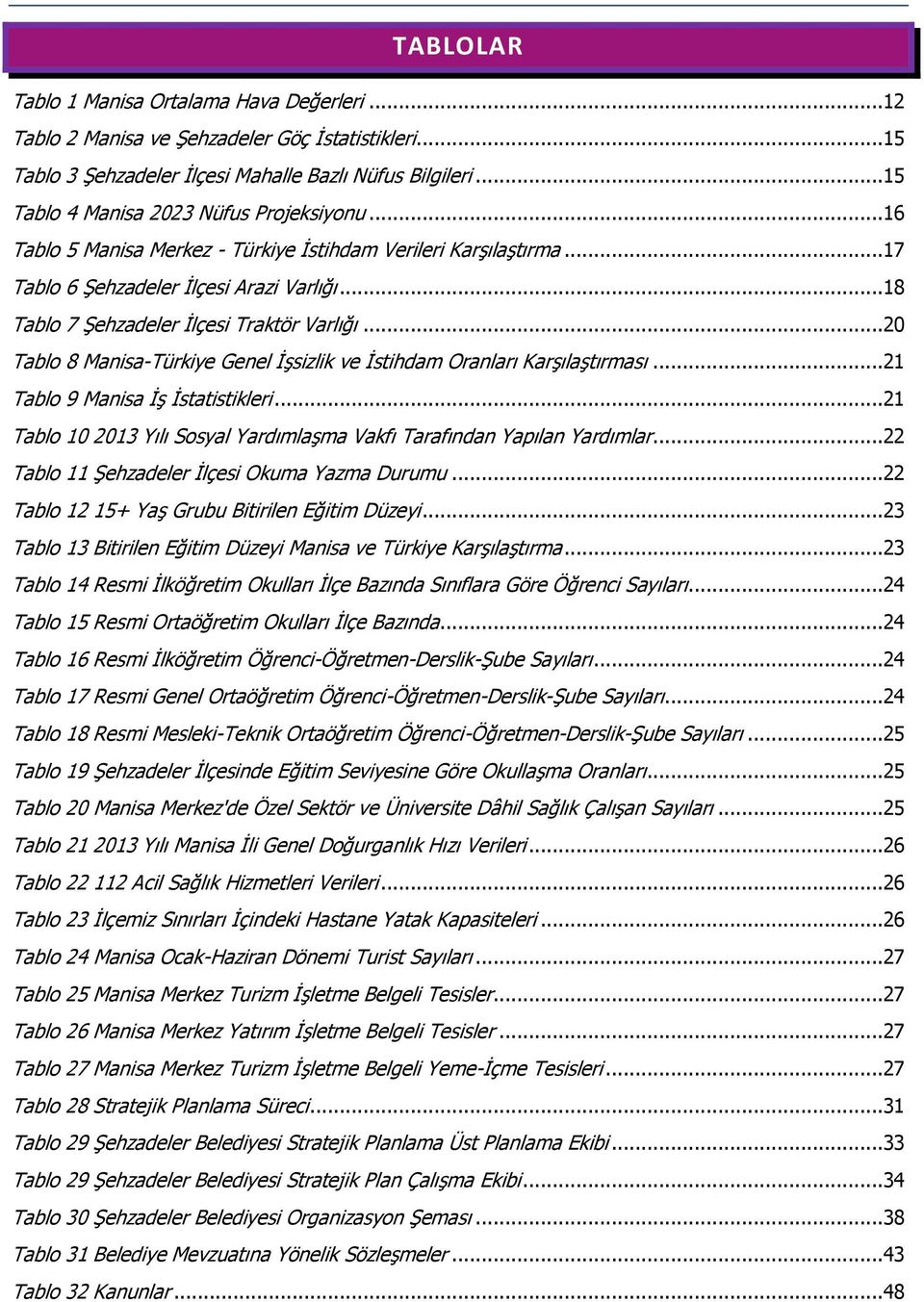 ..18 Tablo 7 Şehzadeler İlçesi Traktör Varlığı...20 Tablo 8 Manisa-Türkiye Genel İşsizlik ve İstihdam Oranları Karşılaştırması...21 Tablo 9 Manisa İş İstatistikleri.