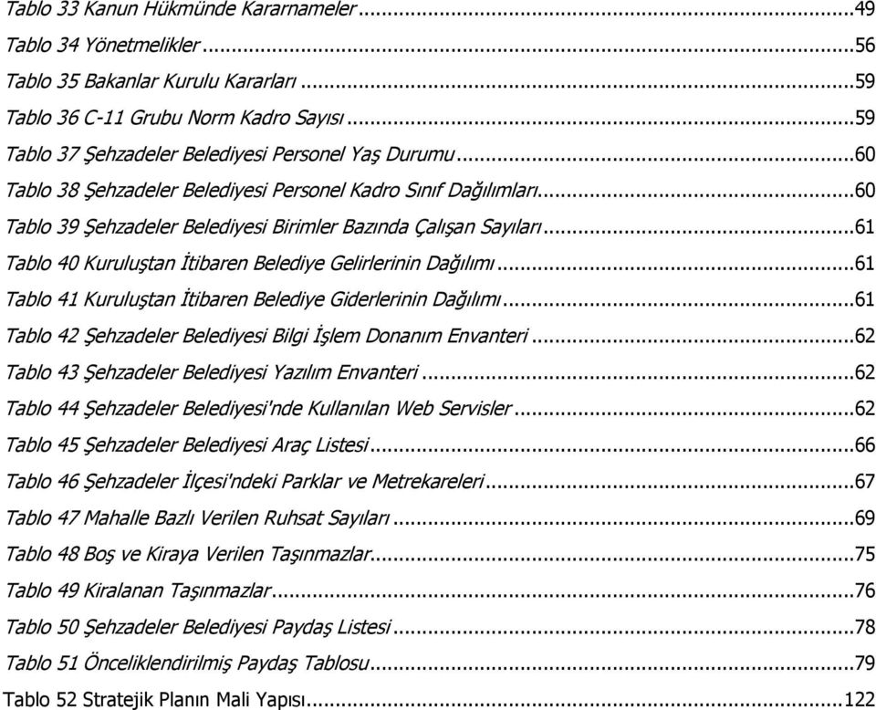 ..61 Tablo 40 Kuruluştan İtibaren Belediye Gelirlerinin Dağılımı...61 Tablo 41 Kuruluştan İtibaren Belediye Giderlerinin Dağılımı...61 Tablo 42 Şehzadeler Belediyesi Bilgi İşlem Donanım Envanteri.