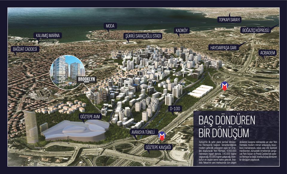 000 metrekare inşaat alanıyla, 140.000 kişinin yaşayacağı, 60.000 kişinin çalışacağı, İstanbul un en seçkin semti haline gelecek.