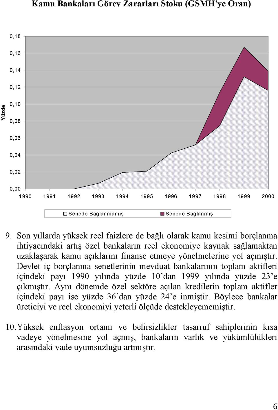 yönelmelerine yol açmıştır. Devlet iç borçlanma senetlerinin mevduat bankalarının toplam aktifleri içindeki payı 1990 yılında yüzde 10 dan 1999 yılında yüzde 23 e çıkmıştır.