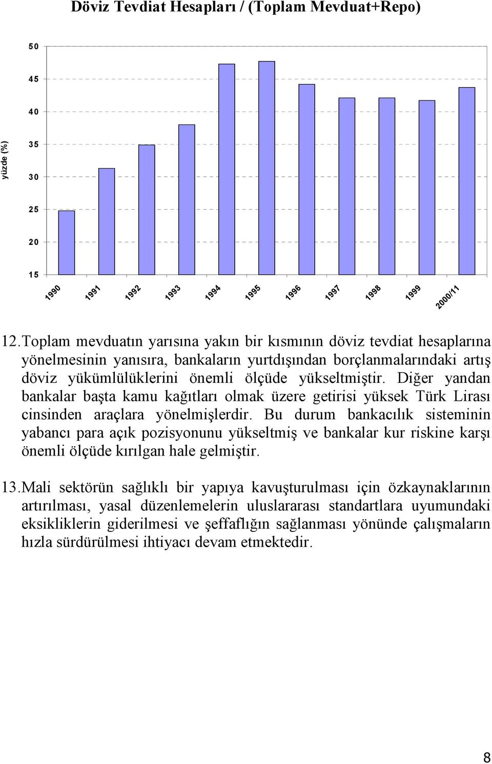 Diğer yandan bankalar başta kamu kağıtları olmak üzere getirisi yüksek Türk Lirası cinsinden araçlara yönelmişlerdir.