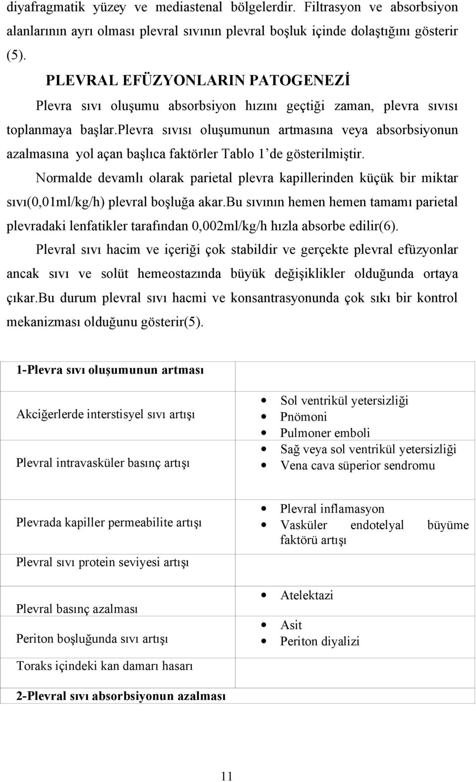 plevra sıvısı oluşumunun artmasına veya absorbsiyonun azalmasına yol açan başlıca faktörler Tablo 1 de gösterilmiştir.