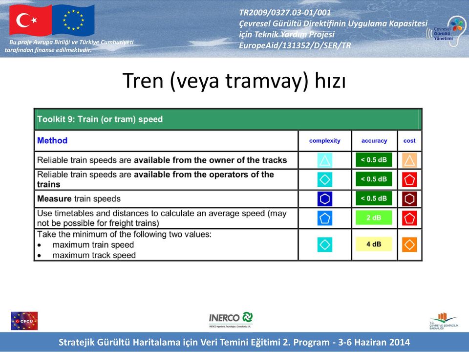 tramvay)