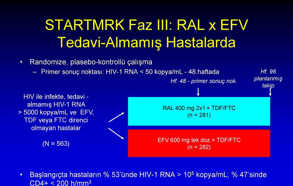 48 - primer sonuç nok. Hf.