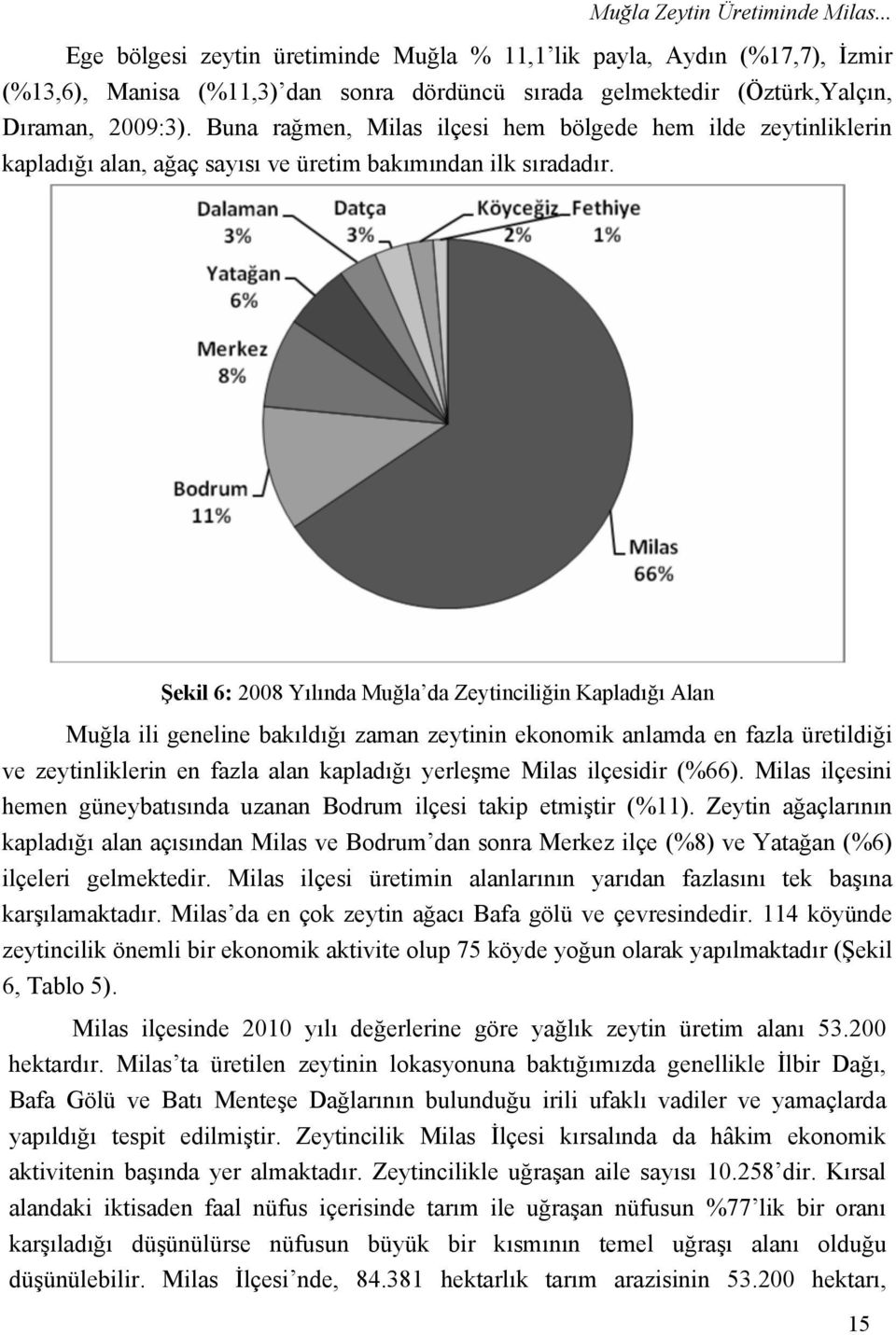 Buna rağmen, Milas ilçesi hem bölgede hem ilde zeytinliklerin kapladığı alan, ağaç sayısı ve üretim bakımından ilk sıradadır.