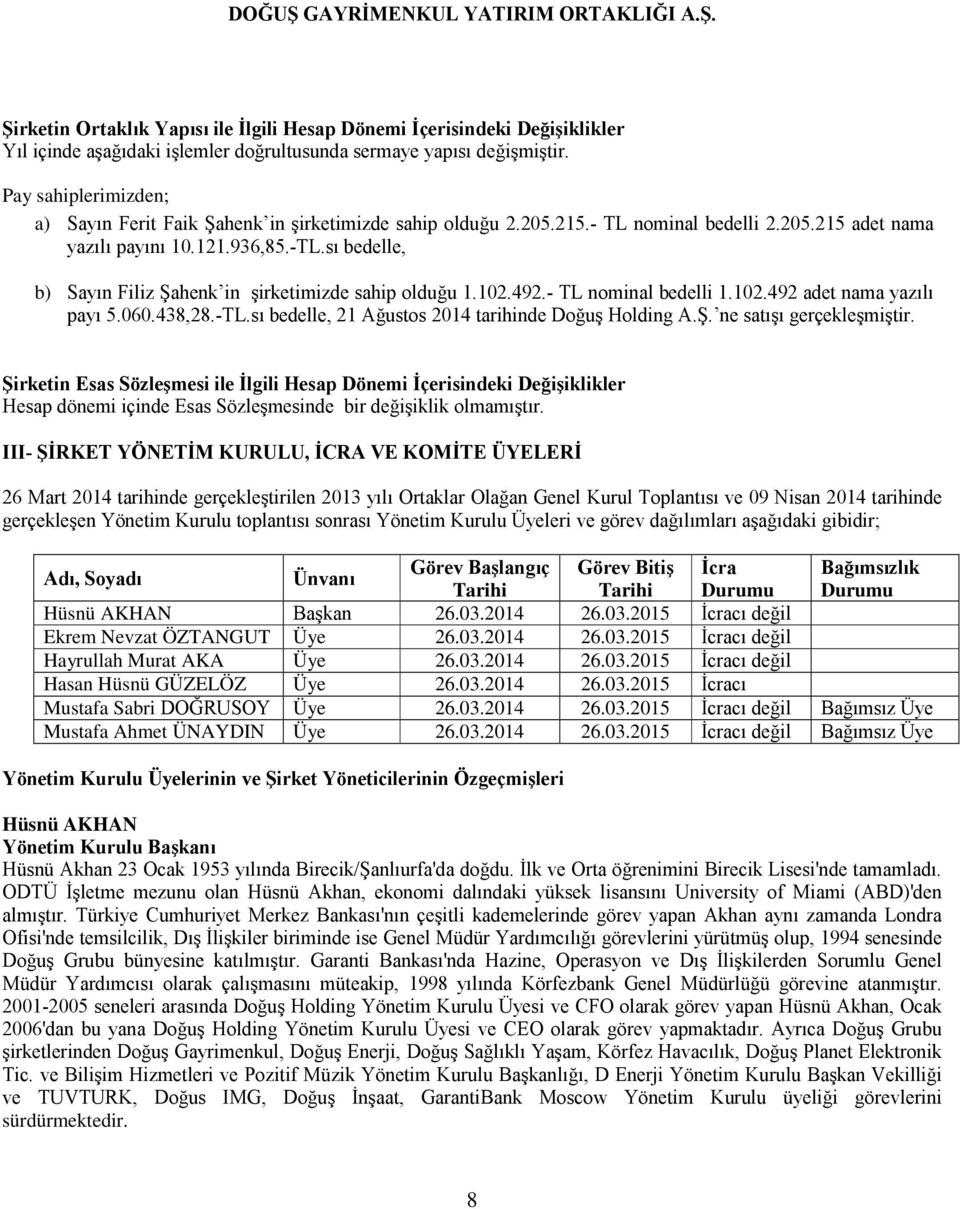 sı bedelle, b) Sayın Filiz Şahenk in şirketimizde sahip olduğu 1.102.492.- TL nominal bedelli 1.102.492 adet nama yazılı payı 5.060.438,28.-TL.sı bedelle, 21 Ağustos 2014 tarihinde Doğuş Holding A.Ş. ne satışı gerçekleşmiştir.