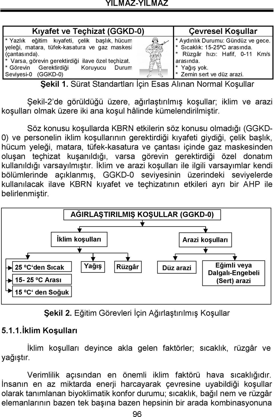 * Zemin sert ve düz arazi. Şekil 1.