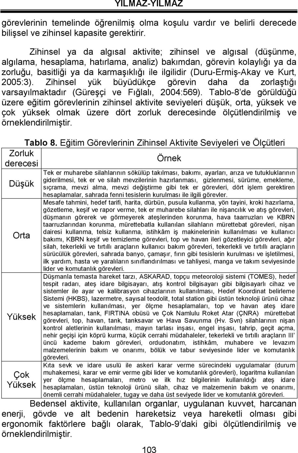 (Duru-Ermiş-Akay ve Kurt, 2005:3). Zihinsel yük büyüdükçe görevin daha da zorlaştığı varsayılmaktadır (Güreşçi ve Fığlalı, 2004:569).