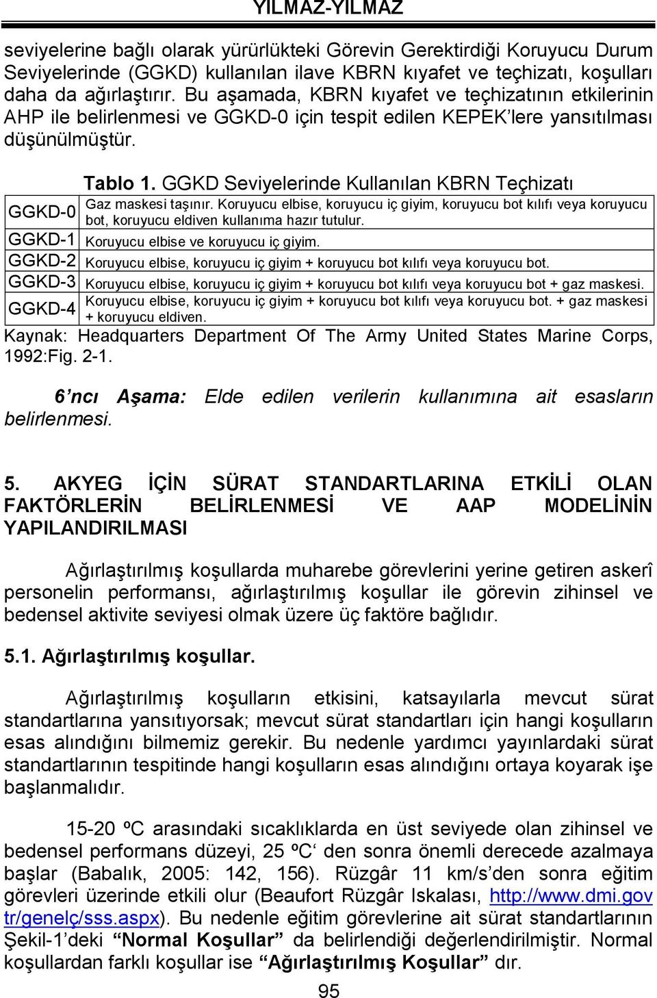 GGKD Seviyelerinde Kullanılan KBRN Teçhizatı Gaz maskesi taşınır. Koruyucu elbise, koruyucu iç giyim, koruyucu bot kılıfı veya koruyucu bot, koruyucu eldiven kullanıma hazır tutulur.