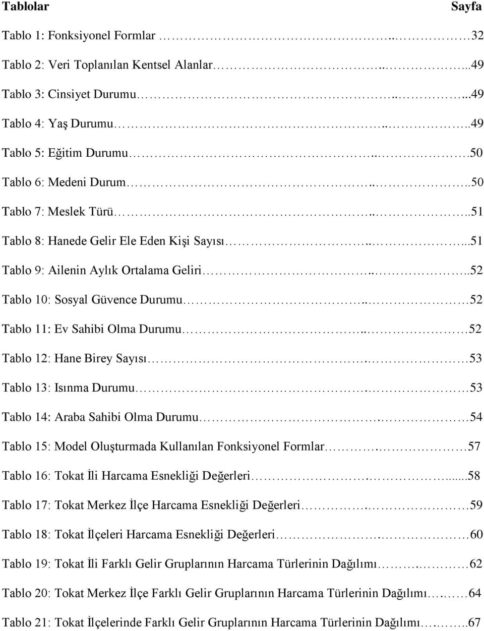 . 52 Tablo 11: Ev Sahibi Olma Durumu.. 52 Tablo 12: Hane Birey Sayısı. 53 Tablo 13: Isınma Durumu. 53 Tablo 14: Araba Sahibi Olma Durumu. 54 Tablo 15: Model Oluşturmada Kullanılan Fonksiyonel Formlar.