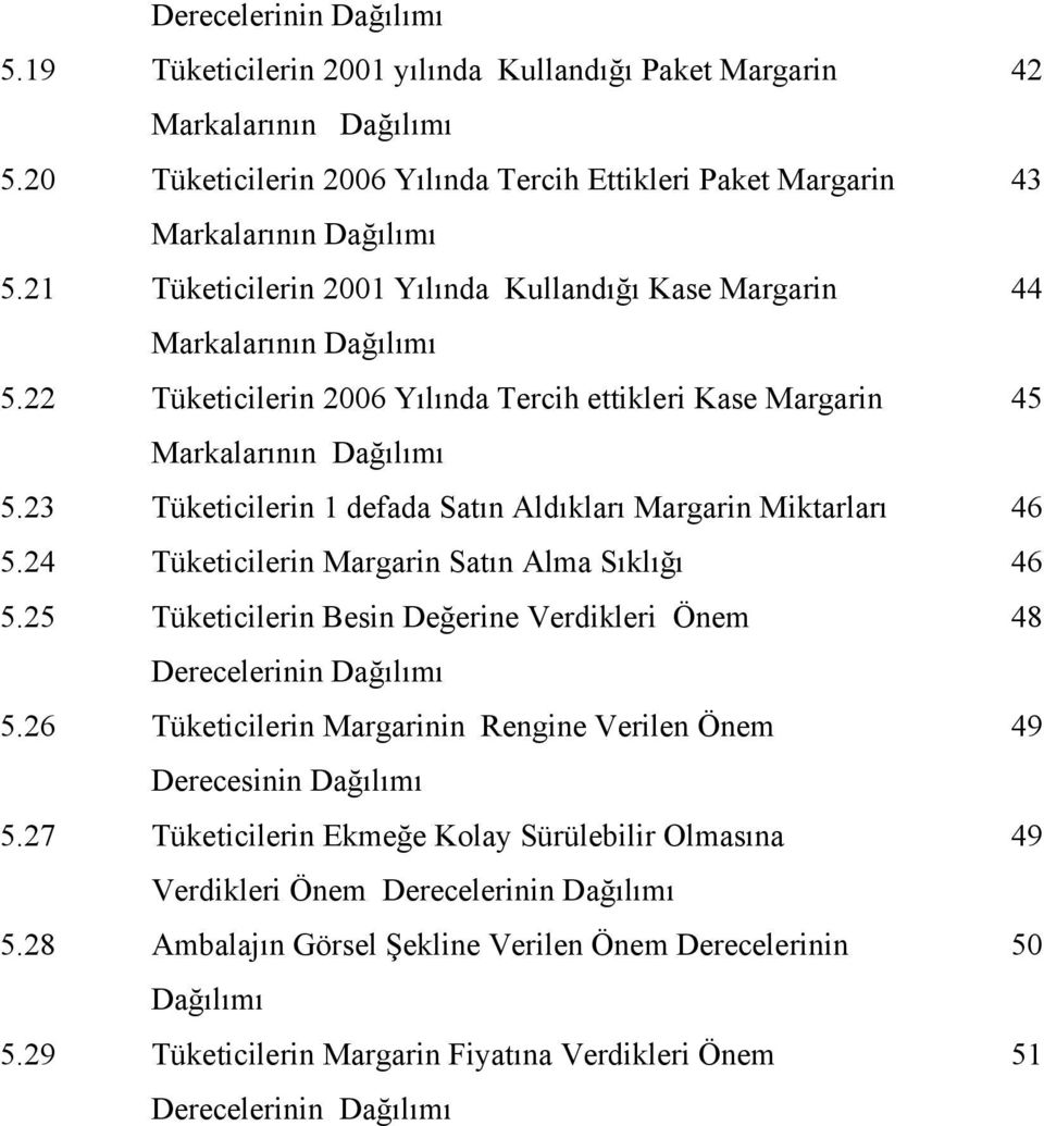 22 Tüketicilerin 2006 Yılında Tercih ettikleri Kase Margarin 45 Markalarının Dağılımı 5.23 Tüketicilerin 1 defada Satın Aldıkları Margarin Miktarları 46 5.