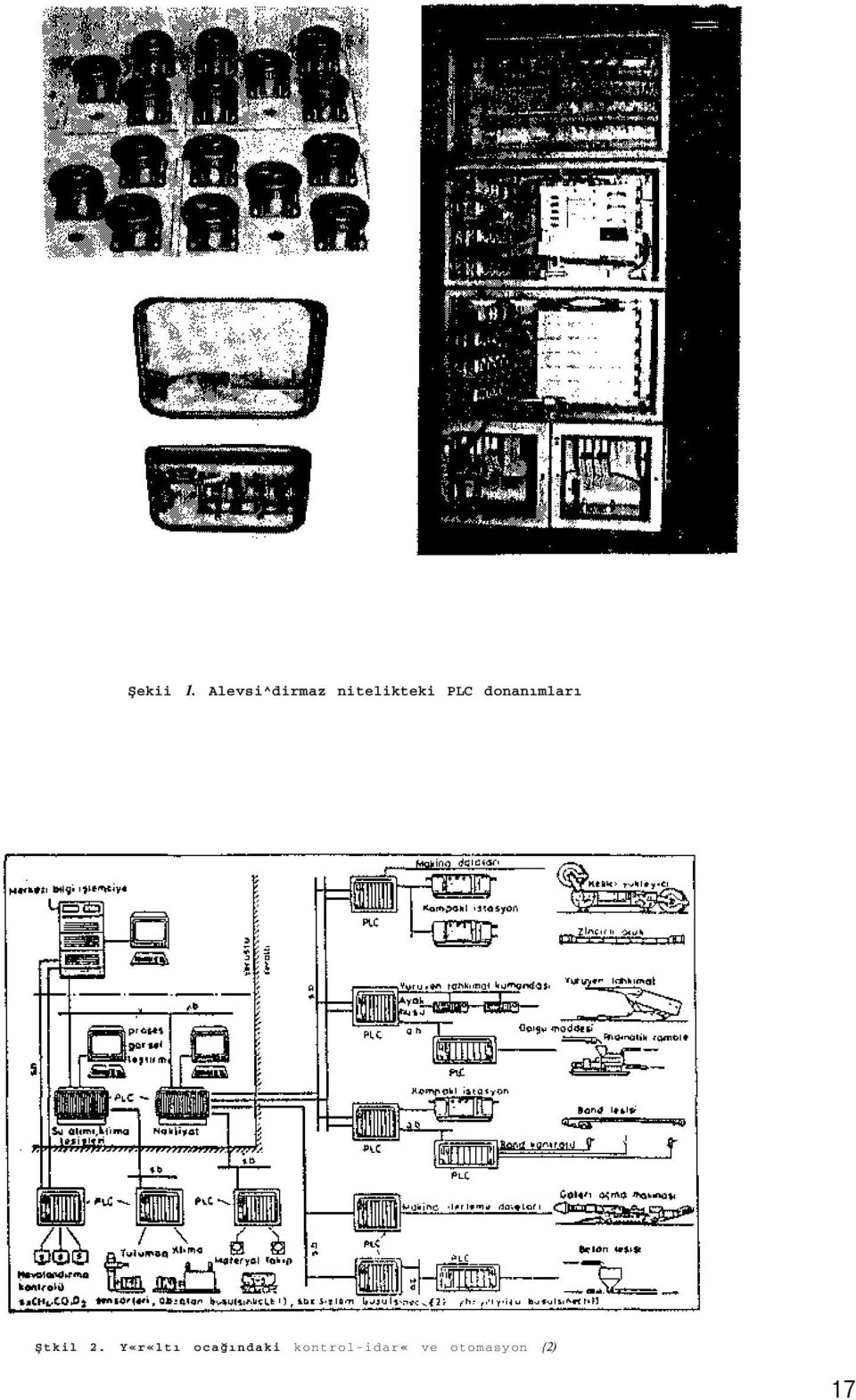 PLC donanımları Ştkil 2.