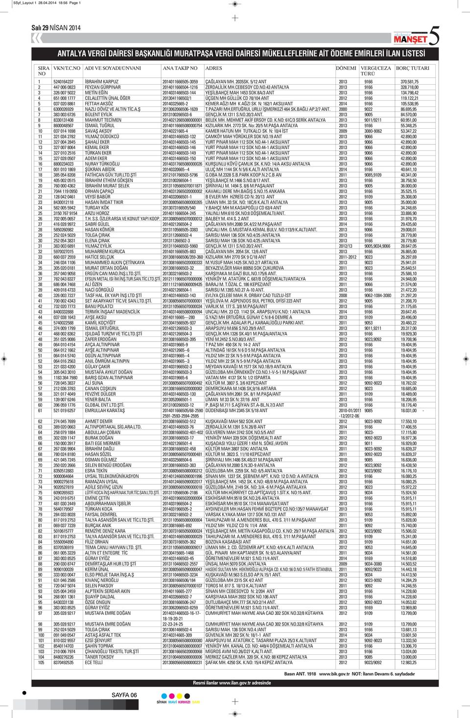 581,75 2 447 006 0823 FEYZAN GÜRPINAR 2014011666504-1216 ZERDALİLİK MH.CEBESOY CD.NO.43 ANTALYA 2013 9166 328.