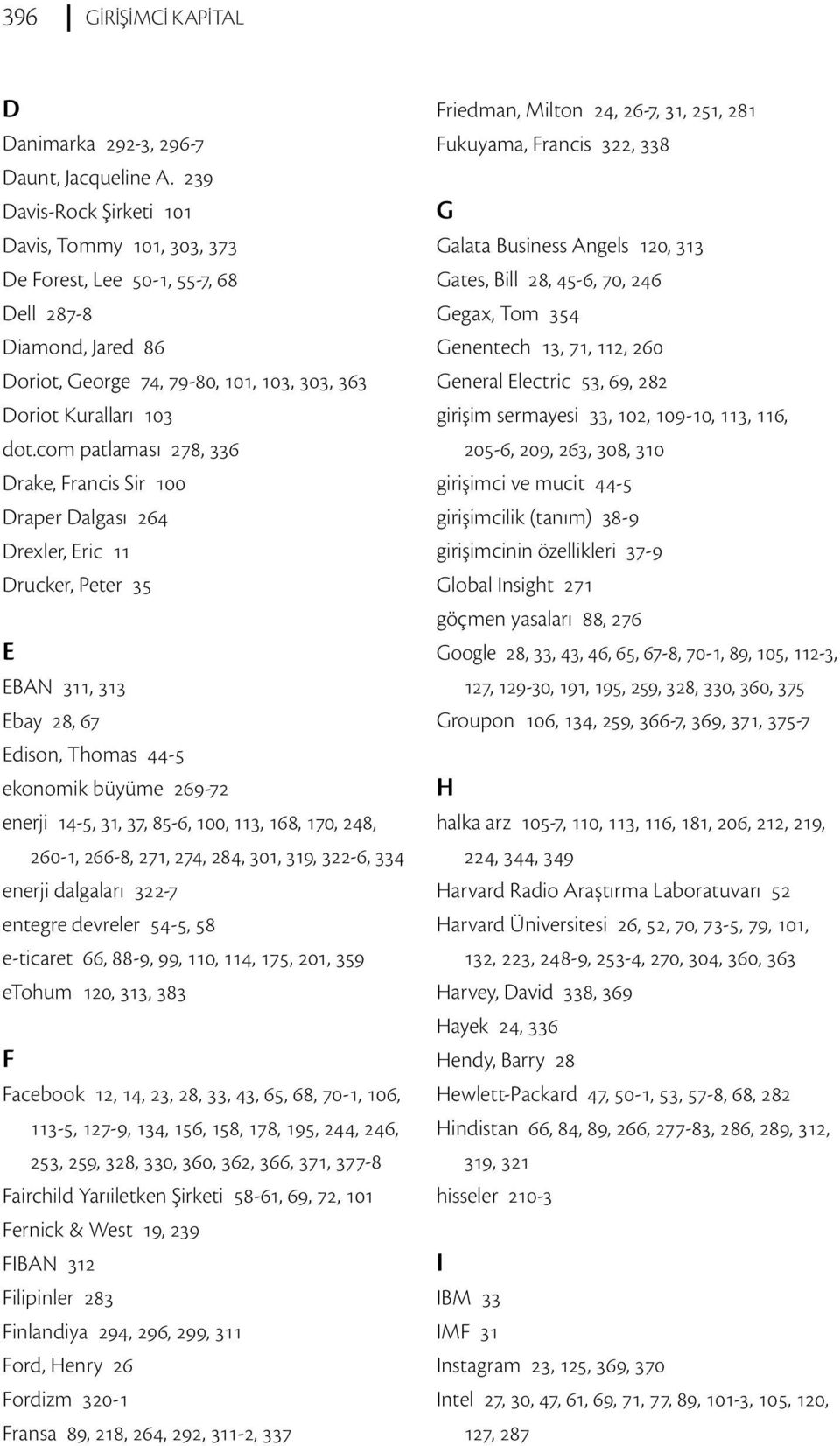 com patlaması 278, 336 Drake, Francis Sir 100 Draper Dalgası 264 Drexler, Eric 11 Drucker, Peter 35 E EBAN 311, 313 Ebay 28, 67 Edison, Thomas 44-5 ekonomik büyüme 269-72 enerji 14-5, 31, 37, 85-6,