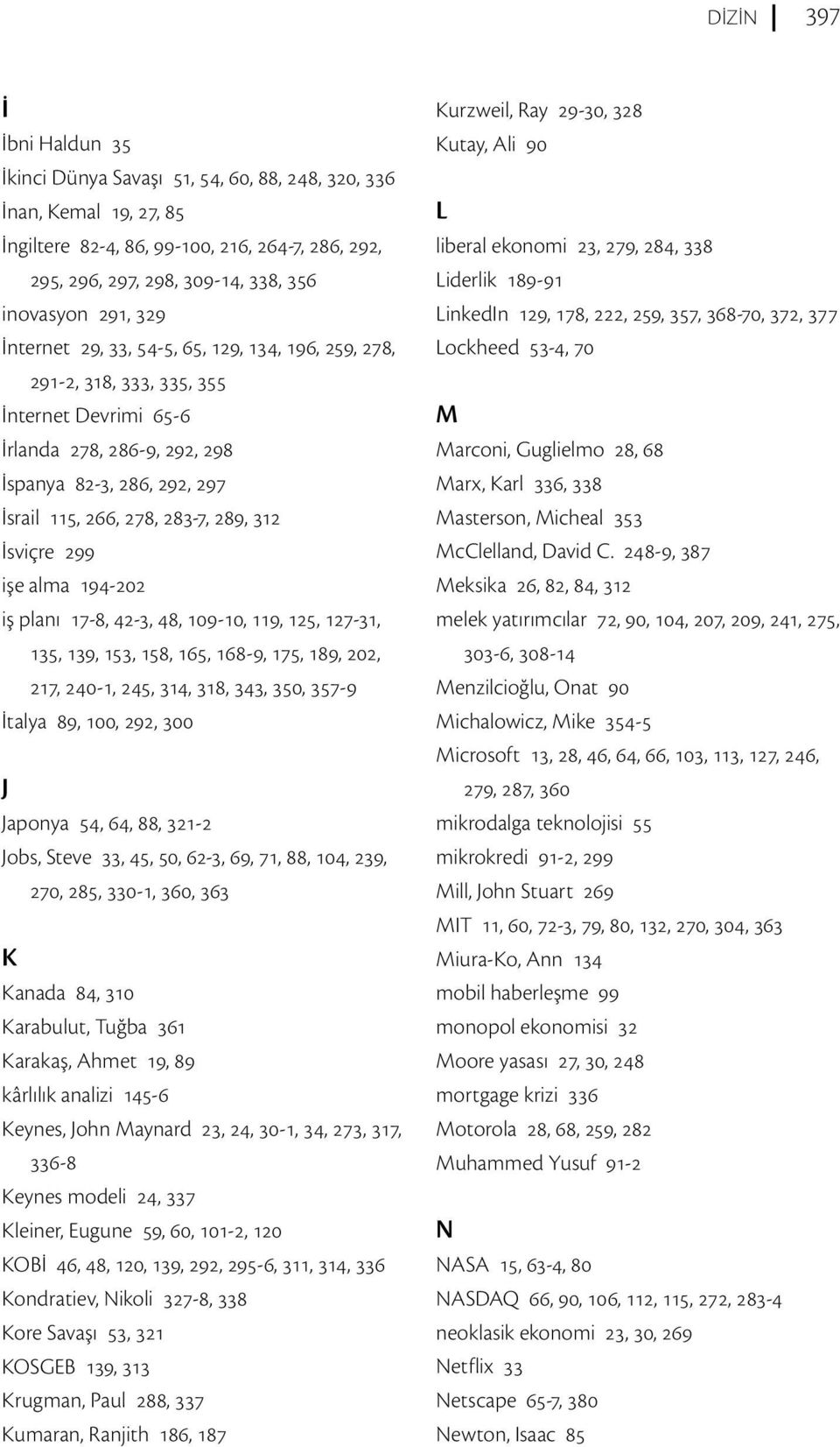 312 İsviçre 299 işe alma 194-202 iş planı 17-8, 42-3, 48, 109-10, 119, 125, 127-31, 135, 139, 153, 158, 165, 168-9, 175, 189, 202, 217, 240-1, 245, 314, 318, 343, 350, 357-9 İtalya 89, 100, 292, 300