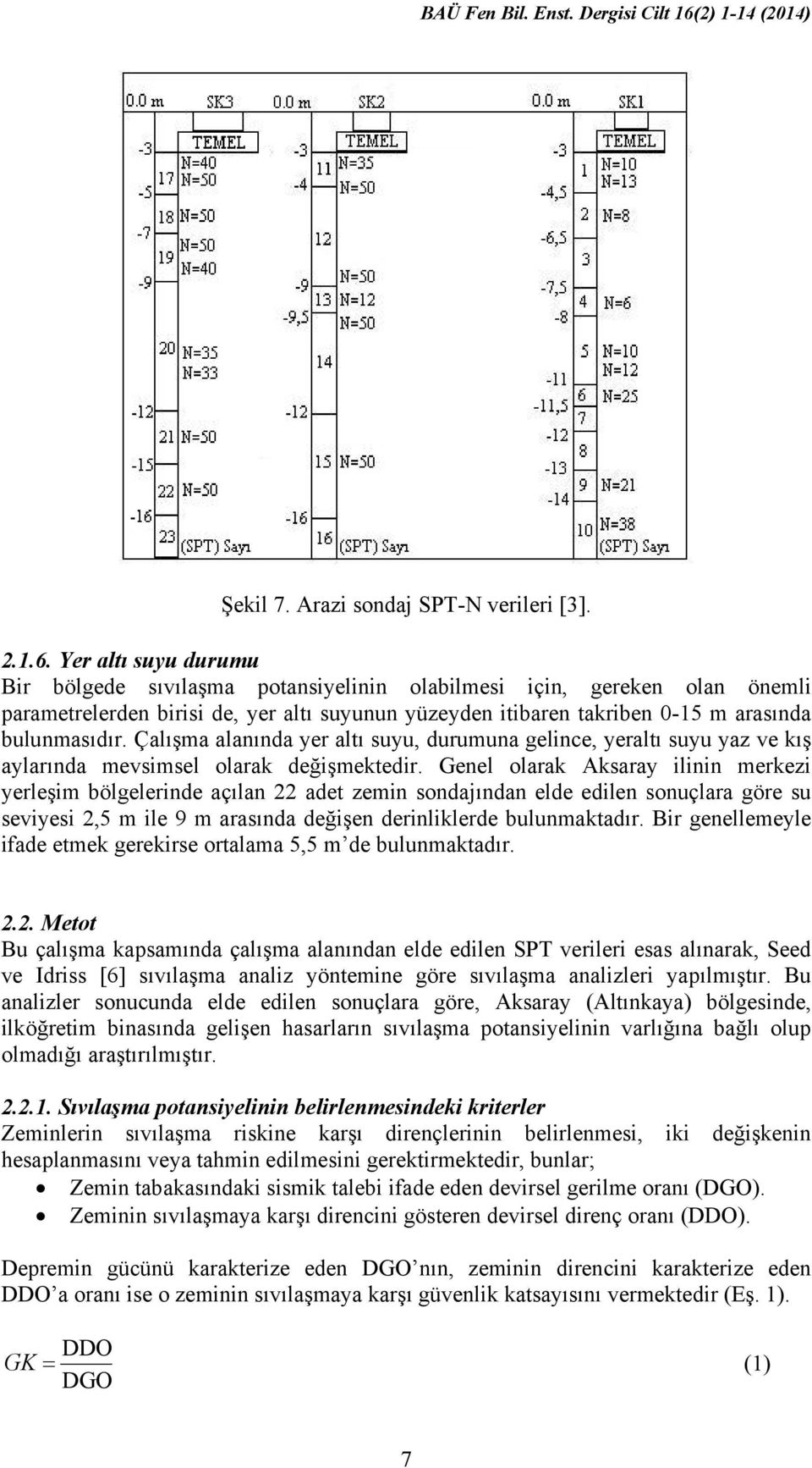 Yer altı suyu durumu Bir bölgede sıvılaşma potansiyelinin olabilmesi için, gereken olan önemli parametrelerden birisi de, yer altı suyunun yüzeyden itibaren takriben 0-15 m arasında bulunmasıdır.