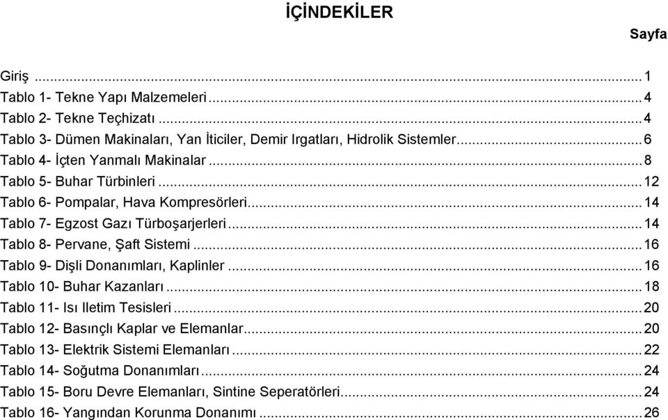 .. 14 Tablo 8- Pervane, Şaft Sistemi... 16 Tablo 9- Dişli Donanımları, Kaplinler... 16 Tablo 10- Buhar Kazanları... 18 Tablo 11- Isı Iletim Tesisleri.