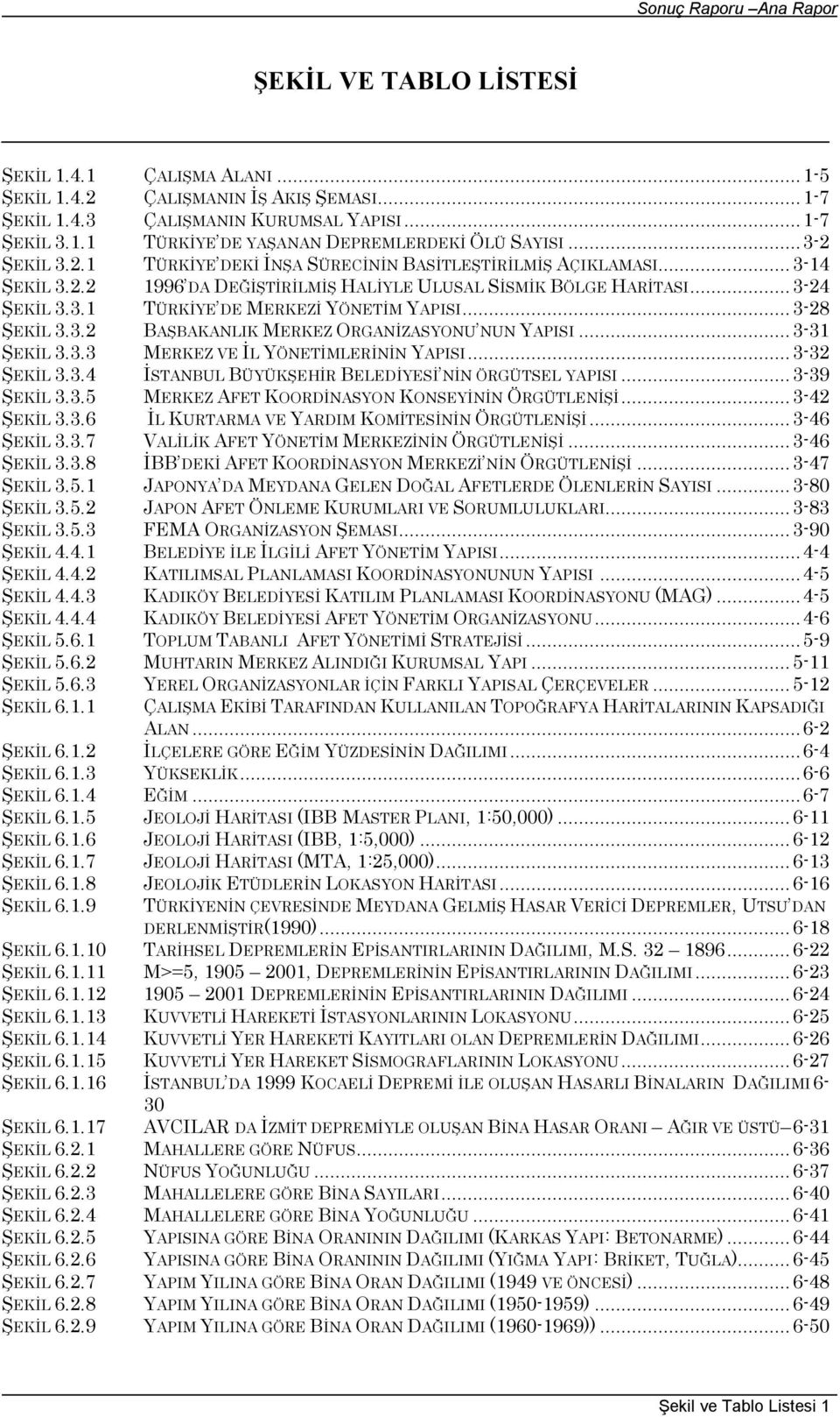 ..3-24 TÜRKİYE DE MERKEZİ YÖNETİM YAPISI...3-28 ŞEKİL 3.3.2 BAŞBAKANLIK MERKEZ ORGANİZASYONU NUN YAPISI...3-31 ŞEKİL 3.3.3 MERKEZ VE İL YÖNETİMLERİNİN YAPISI...3-32 ŞEKİL 3.3.4 İSTANBUL BÜYÜKŞEHİR BELEDİYESİ NİN ÖRGÜTSEL YAPISI.