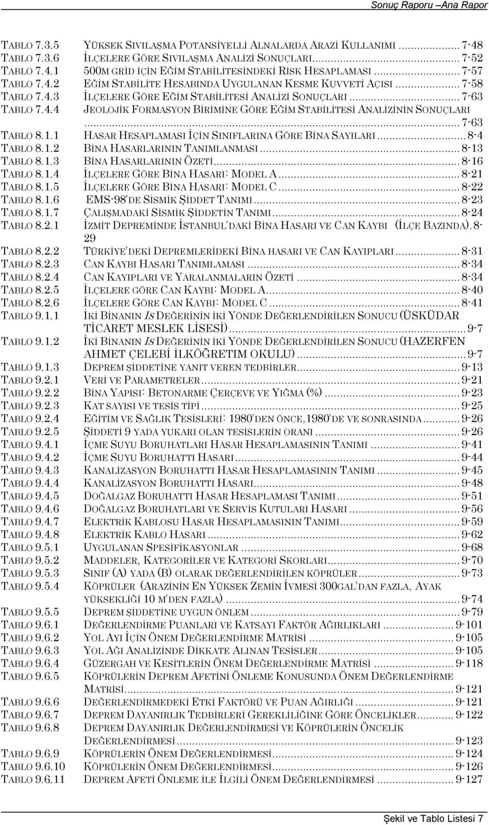 ..7-63 TABLO 8.1.1 HASAR HESAPLAMASI İÇİN SINIFLARINA GÖRE BİNA SAYILARI...8-4 TABLO 8.1.2 BİNA HASARLARININ TANIMLANMASI...8-13 TABLO 8.1.3 BİNA HASARLARININ ÖZETİ...8-16 TABLO 8.1.4 İLÇELERE GÖRE BİNA HASARI: MODEL A.