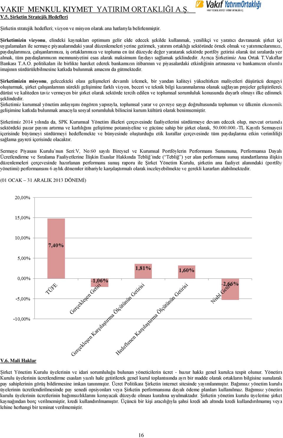 getirmek, yatırım ortaklığı sektöründe örnek olmak ve yatırımcılarımıza, paydaşlarımıza, çalışanlarımıza, iş ortaklarımıza ve topluma en üst düzeyde değer yaratarak sektörde portföy getirisi olarak