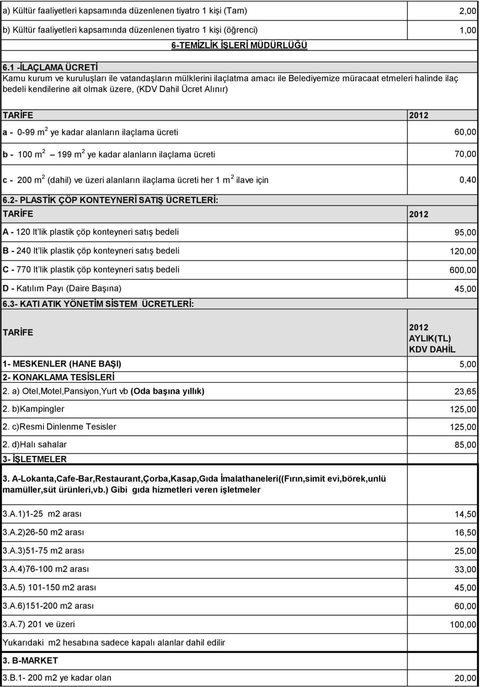 a - 0-99 m 2 ye kadar alanların ilaçlama ücreti 60,00 b - 100 m 2 199 m 2 ye kadar alanların ilaçlama ücreti 70,00 c - 200 m 2 (dahil) ve üzeri alanların ilaçlama ücreti her 1 m 2 ilave için 0,40 6.