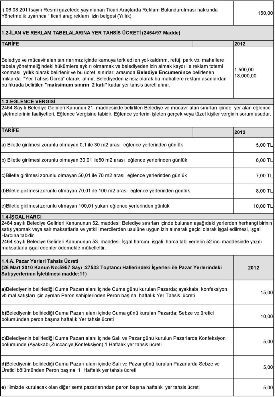 mahallere tabela yönetmeliğindeki hükümlere aykırı olmamak ve belediyeden izin almak kaydı ile reklam totemi konması yıllık olarak belirlenir ve bu ücret sınırları arasında Belediye Encümenince