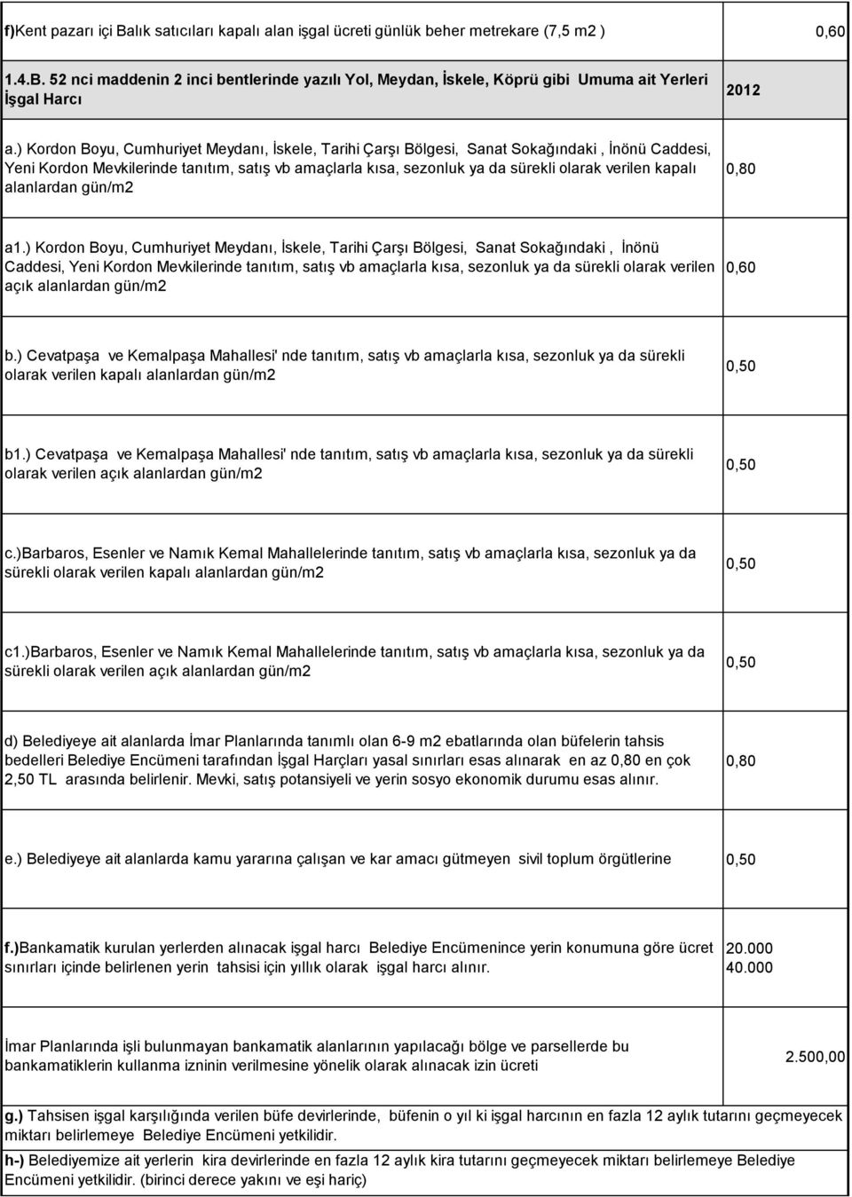 kapalı alanlardan gün/m2 0,80 a1. açık alanlardan gün/m2 0,60 b.