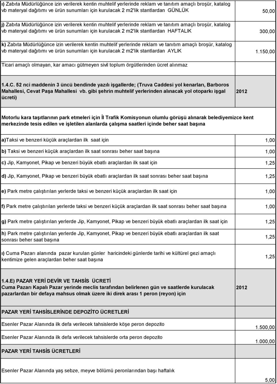 Müdürlüğünce izin verilerek kentin muhtelif yerlerinde reklam ve tanıtım amaçlı broşür, katalog vb materyal dağıtımı ve ürün sunumları için kurulacak 2 m2'lik stantlardan AYLIK 300,00 1.