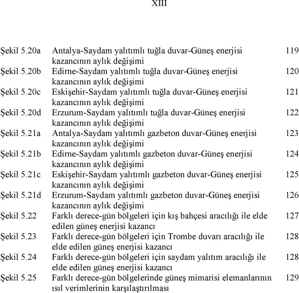 duvar-güneş enerjisi kazancının aylık değişimi Erzurum-Saydam yalıtımlı tuğla duvar-güneş enerjisi kazancının aylık değişimi Antalya-Saydam yalıtımlı gazbeton duvar-güneş enerjisi kazancının aylık