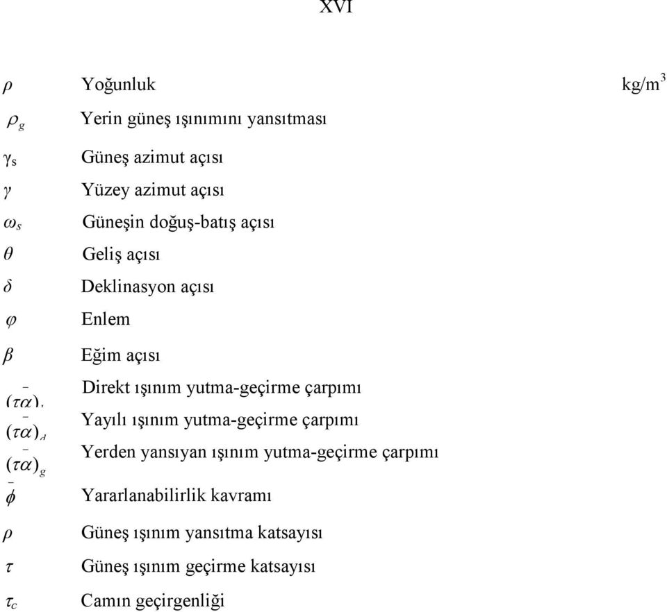 Direkt ışınım yutma-geçirme çarpımı Yayılı ışınım yutma-geçirme çarpımı Yerden yansıyan ışınım yutma-geçirme