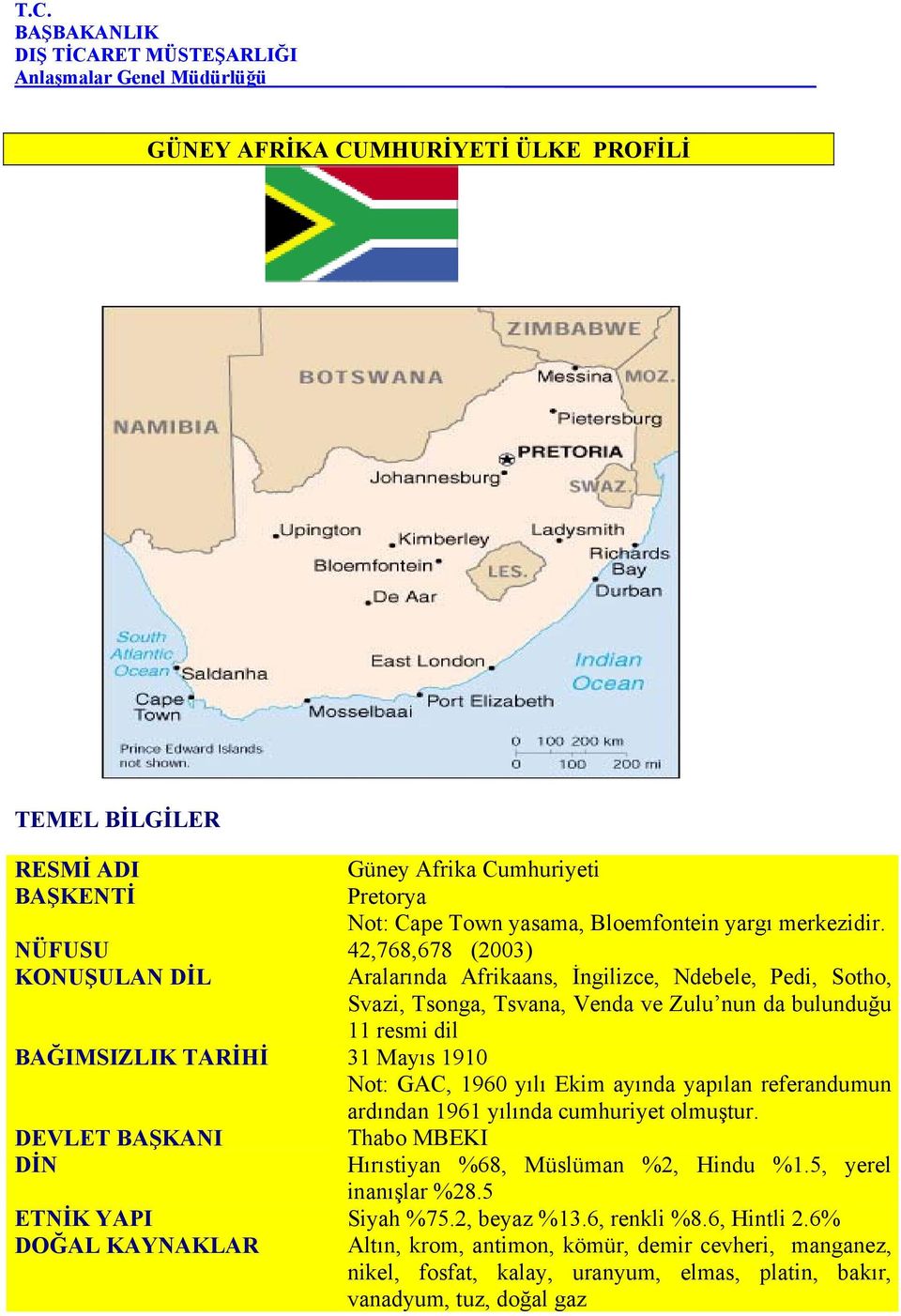 NÜFUSU 42,768,678 (2003) KONUŞULAN DİL Aralarında Afrikaans, İngilizce, Ndebele, Pedi, Sotho, Svazi, Tsonga, Tsvana, Venda ve Zulu nun da bulunduğu 11 resmi dil BAĞIMSIZLIK TARİHİ 31 Mayıs 1910 Not: