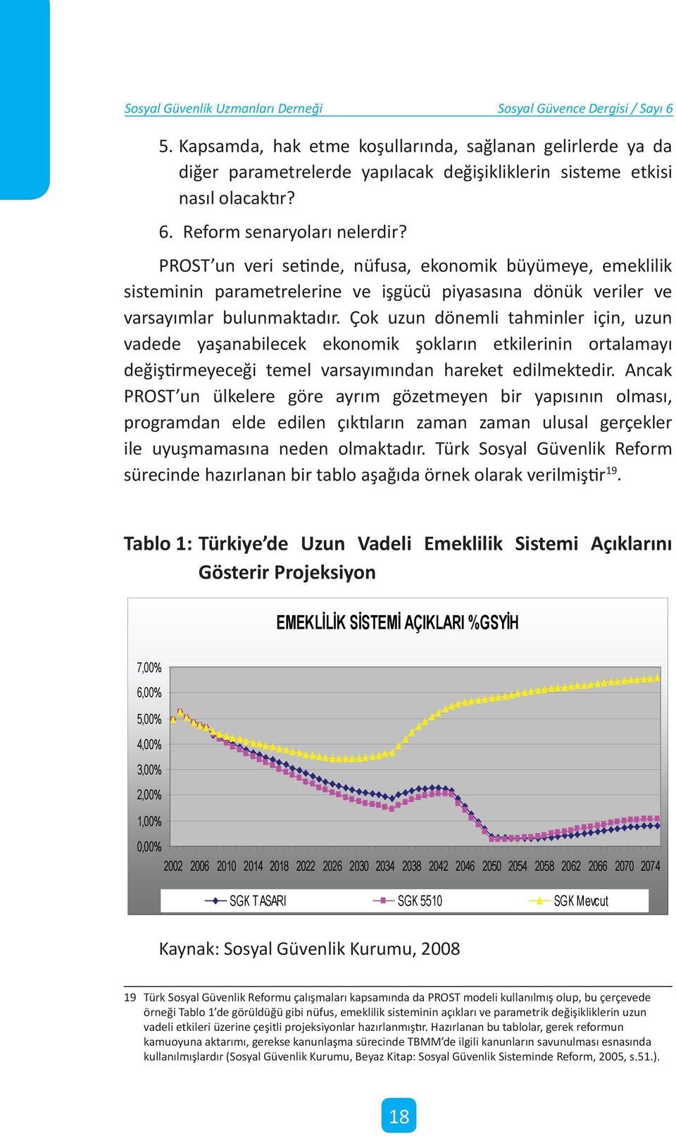 PROST un veri setinde, nüfusa, ekonomik büyümeye, emeklilik sisteminin parametrelerine ve işgücü piyasasına dönük veriler ve varsayımlar bulunmaktadır.