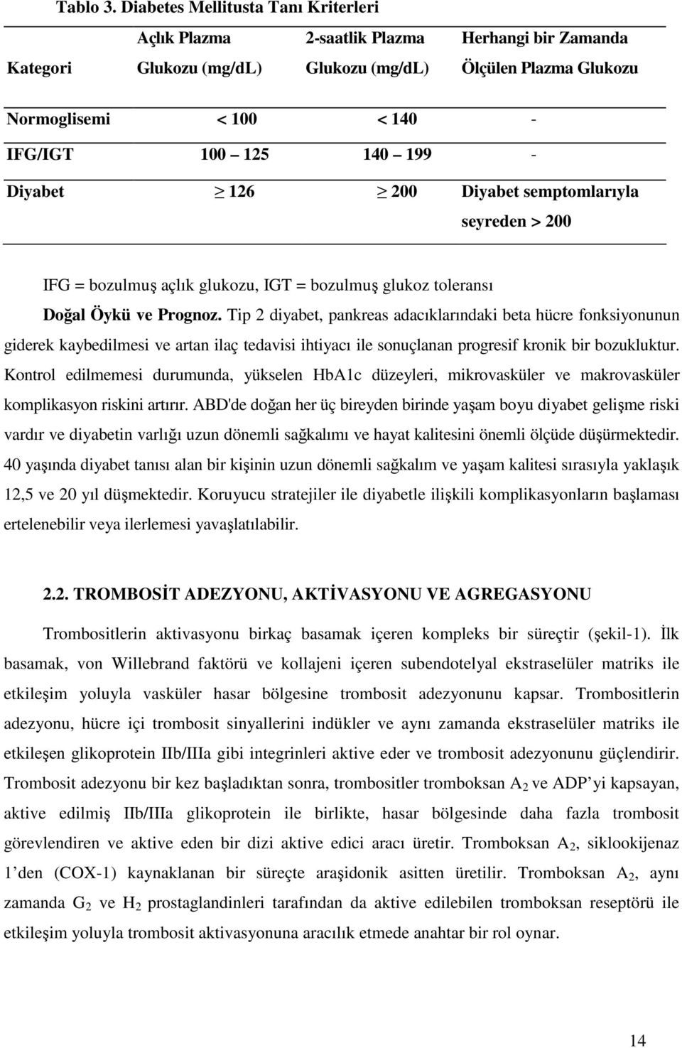 199 - Diyabet 126 200 Diyabet semptomlarıyla seyreden > 200 IFG = bozulmuş açlık glukozu, IGT = bozulmuş glukoz toleransı Doğal Öykü ve Prognoz.