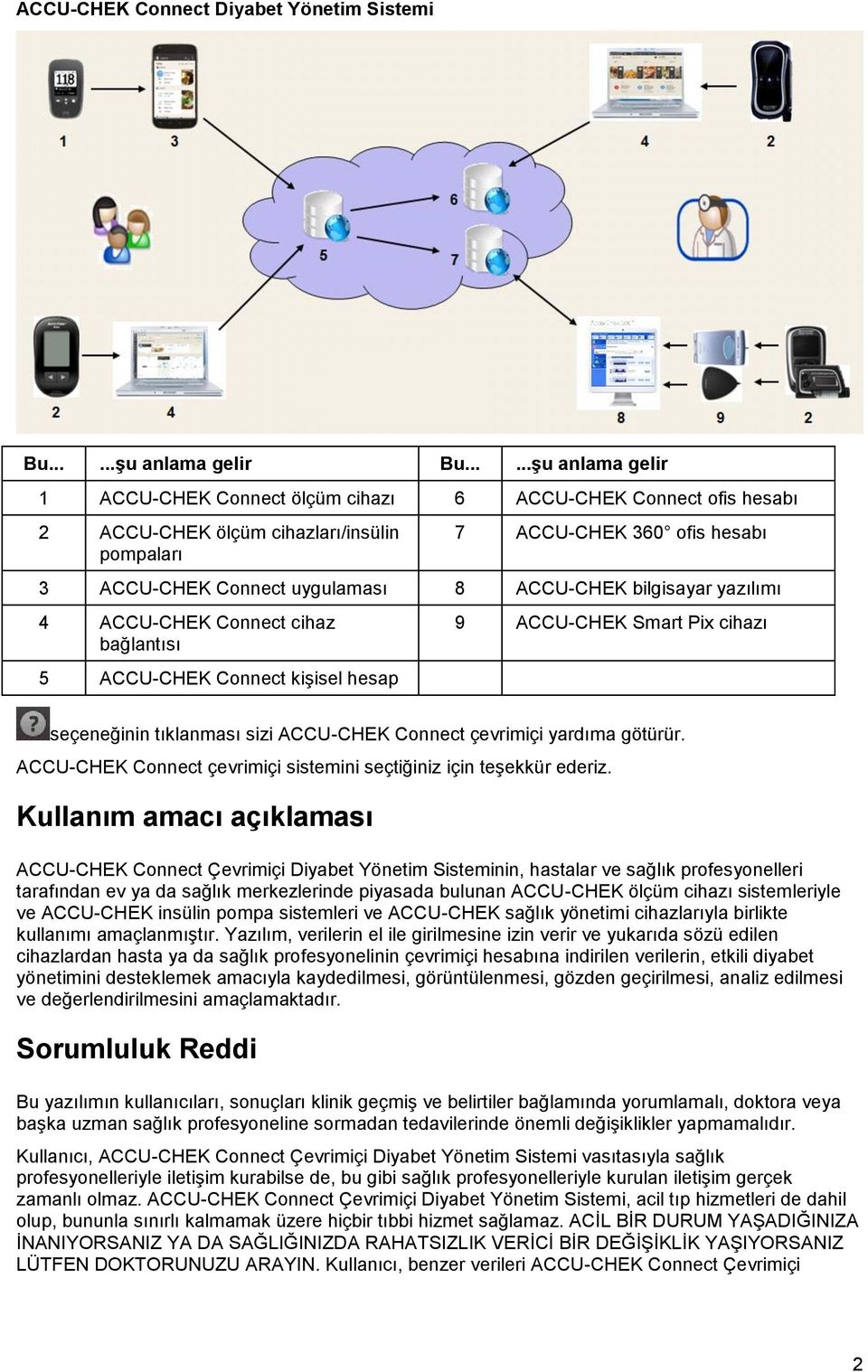 ACCU-CHEK bilgisayar yazılımı 4 ACCU-CHEK Connect cihaz bağlantısı 5 ACCU-CHEK Connect kişisel hesap 9 ACCU-CHEK Smart Pix cihazı seçeneğinin tıklanması sizi ACCU-CHEK Connect çevrimiçi yardıma